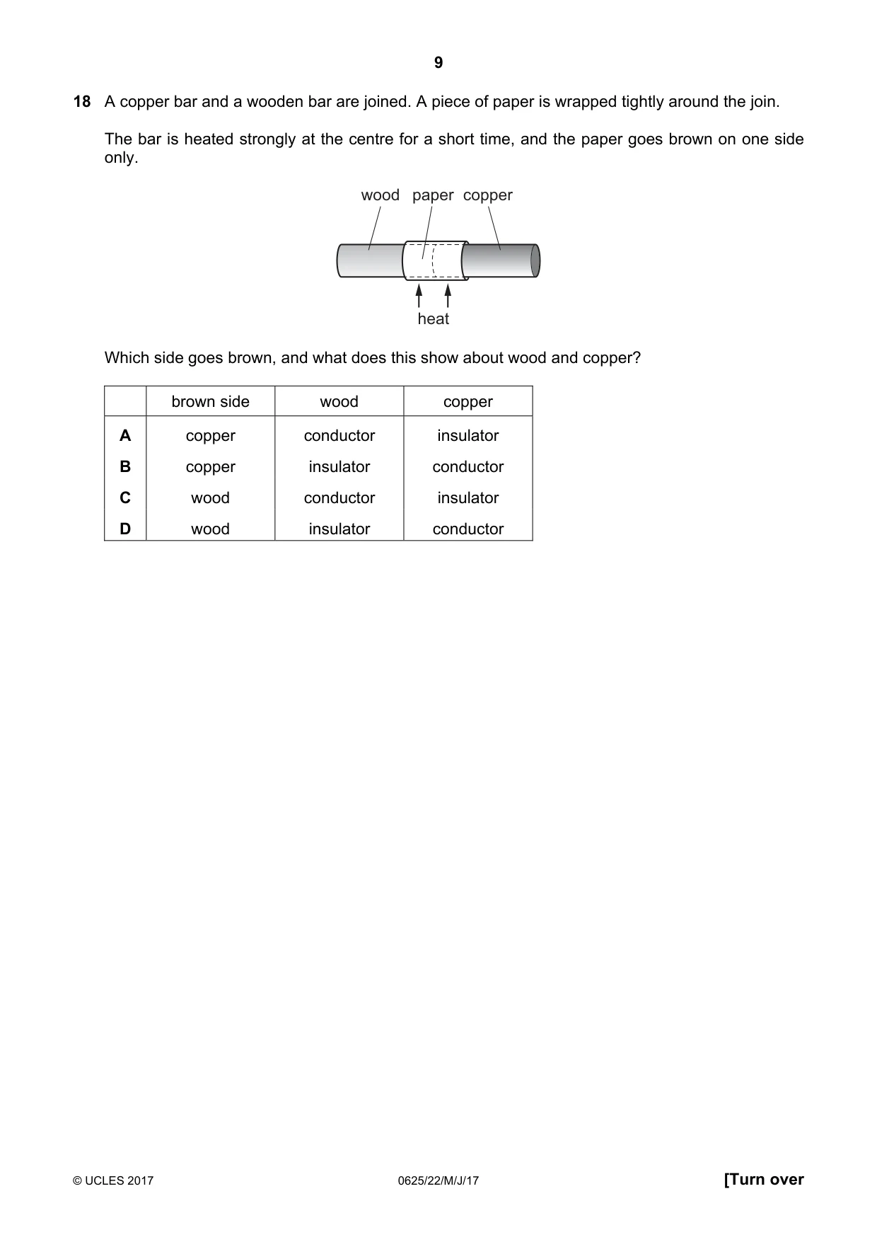 Cambridge IGCSE Physics 0625 2017 May/June Paper 2 · Variant 2 question paper, page 9 of 20