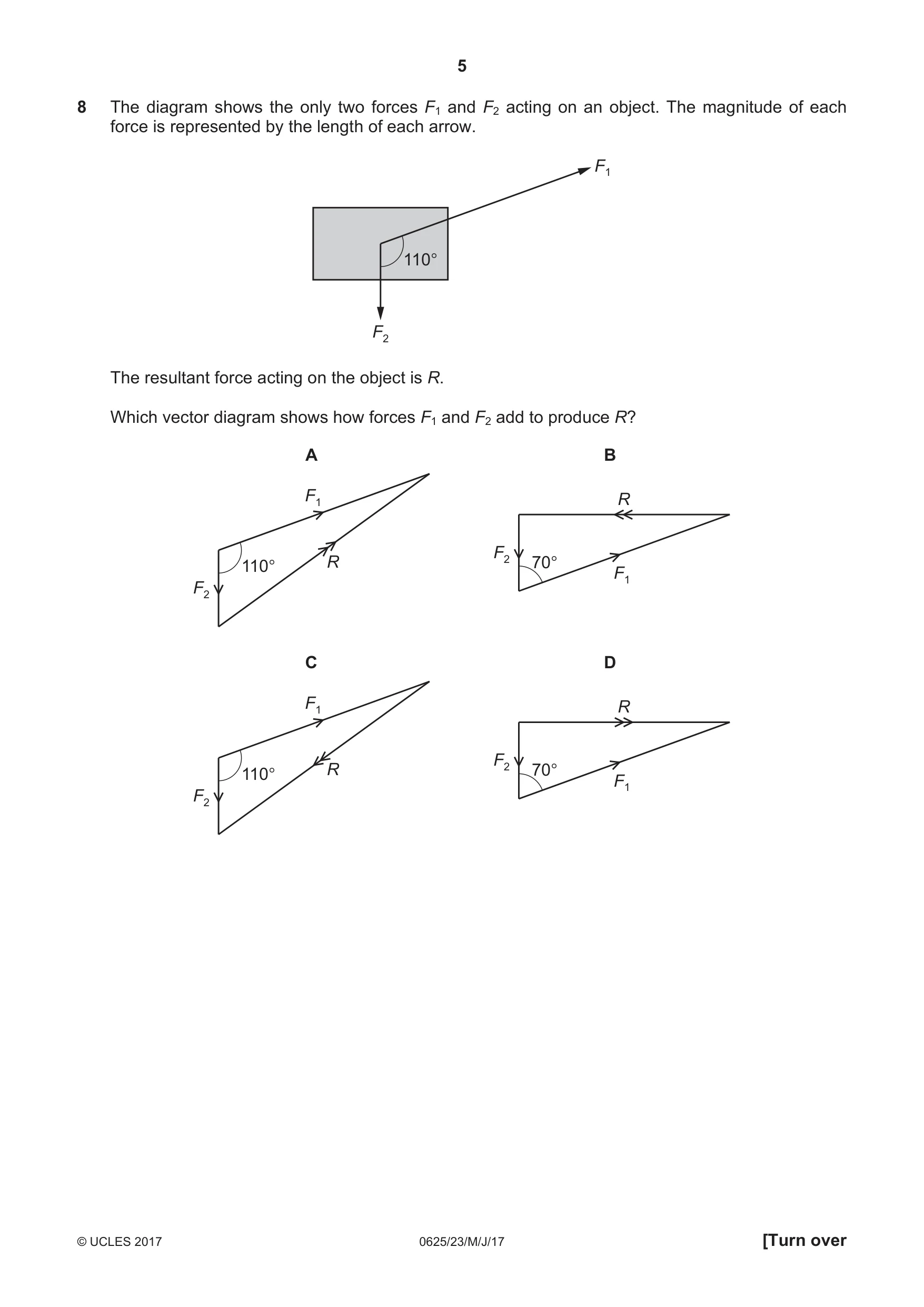 Cambridge IGCSE Physics 0625 2017 May/June Paper 2 · Variant 3 question paper, page 5 of 20