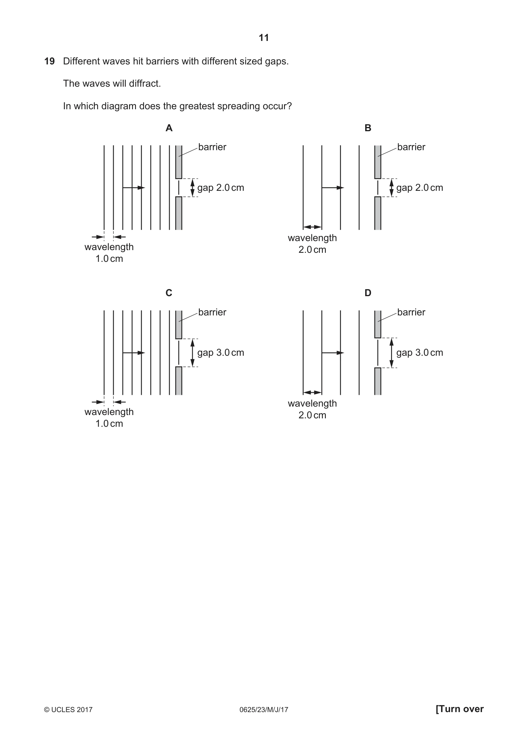 Cambridge IGCSE Physics 0625 2017 May/June Paper 2 · Variant 3 question paper, page 11 of 20