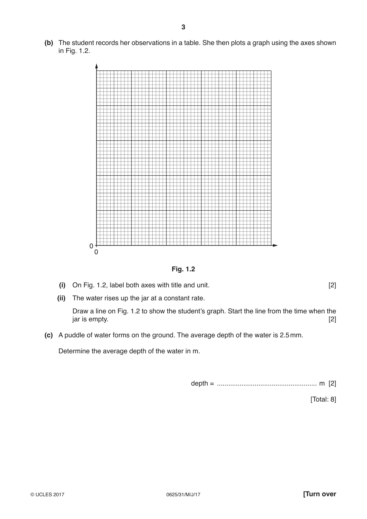 Cambridge IGCSE Physics 0625 2017 May/June Paper 3 · Variant 1 question paper, page 3 of 16