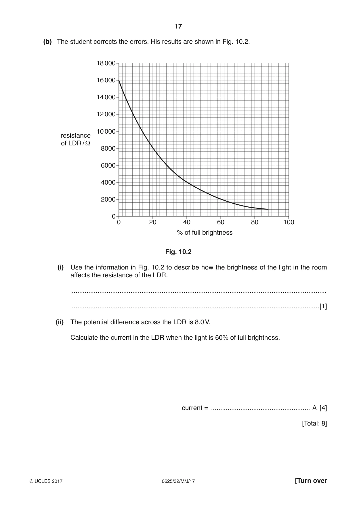 Cambridge IGCSE Physics 0625 2017 May/June Paper 3 · Variant 2 question paper, page 17 of 20