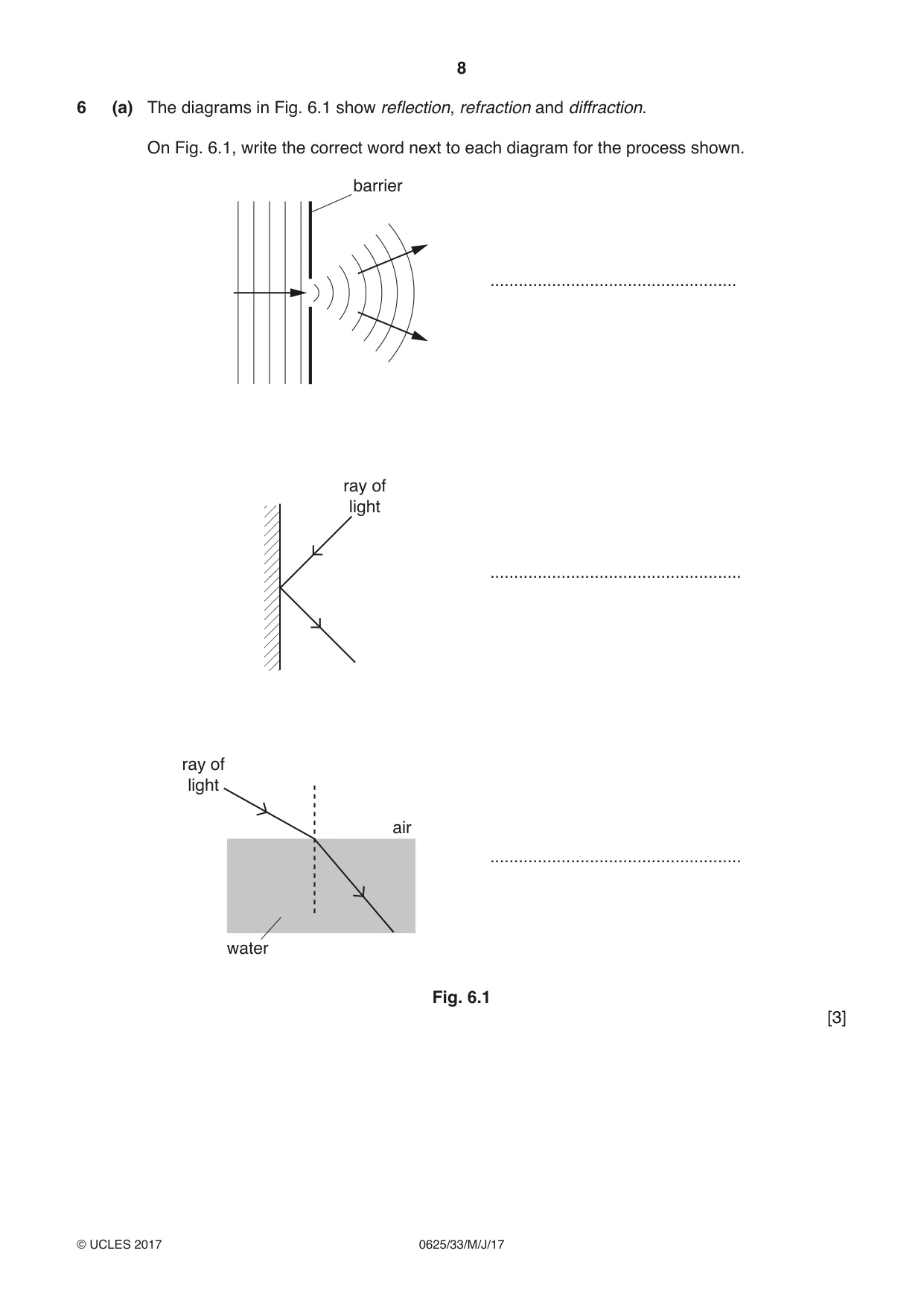 Cambridge IGCSE Physics 0625 2017 May/June Paper 3 · Variant 3 question paper, page 8 of 16