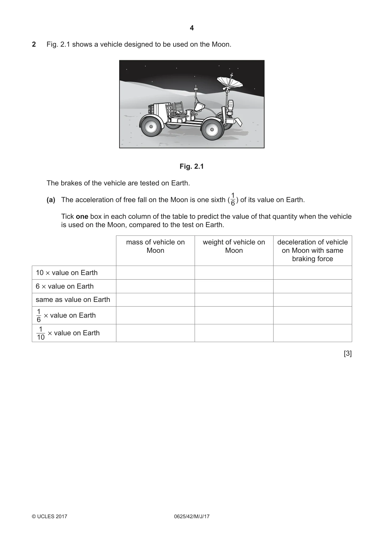 Cambridge IGCSE Physics 0625 2017 May/June Paper 4 · Variant 2 question paper, page 4 of 20