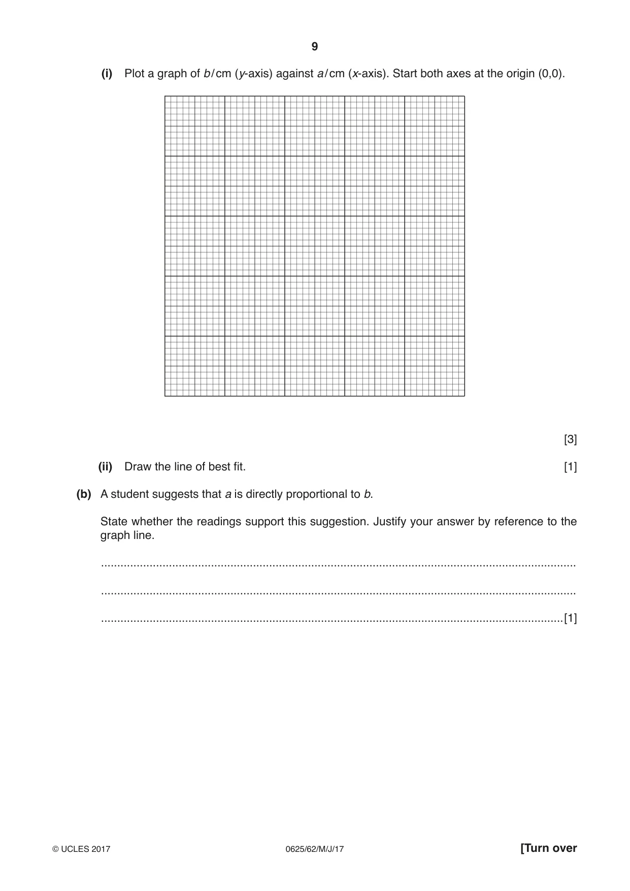 Cambridge IGCSE Physics 0625 2017 May/June Paper 6 · Variant 2 question paper, page 9 of 12