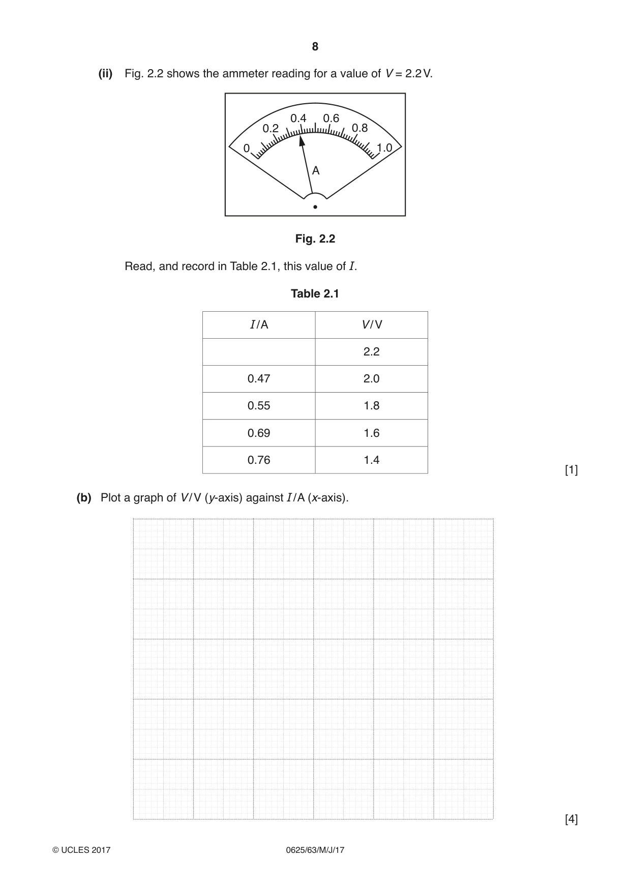 Cambridge IGCSE Physics 0625 2017 May/June Paper 6 · Variant 3 question paper, page 8 of 16