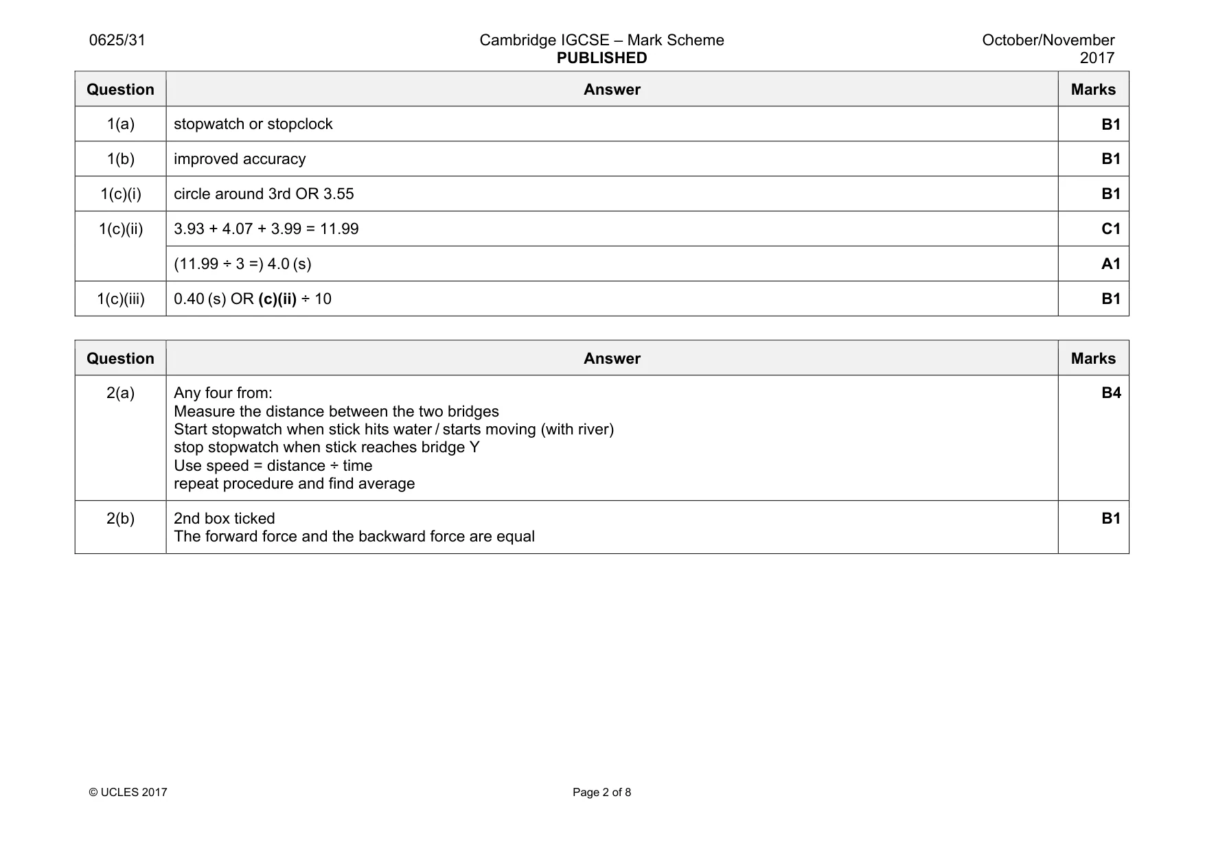 Mark scheme, page 2 of 8