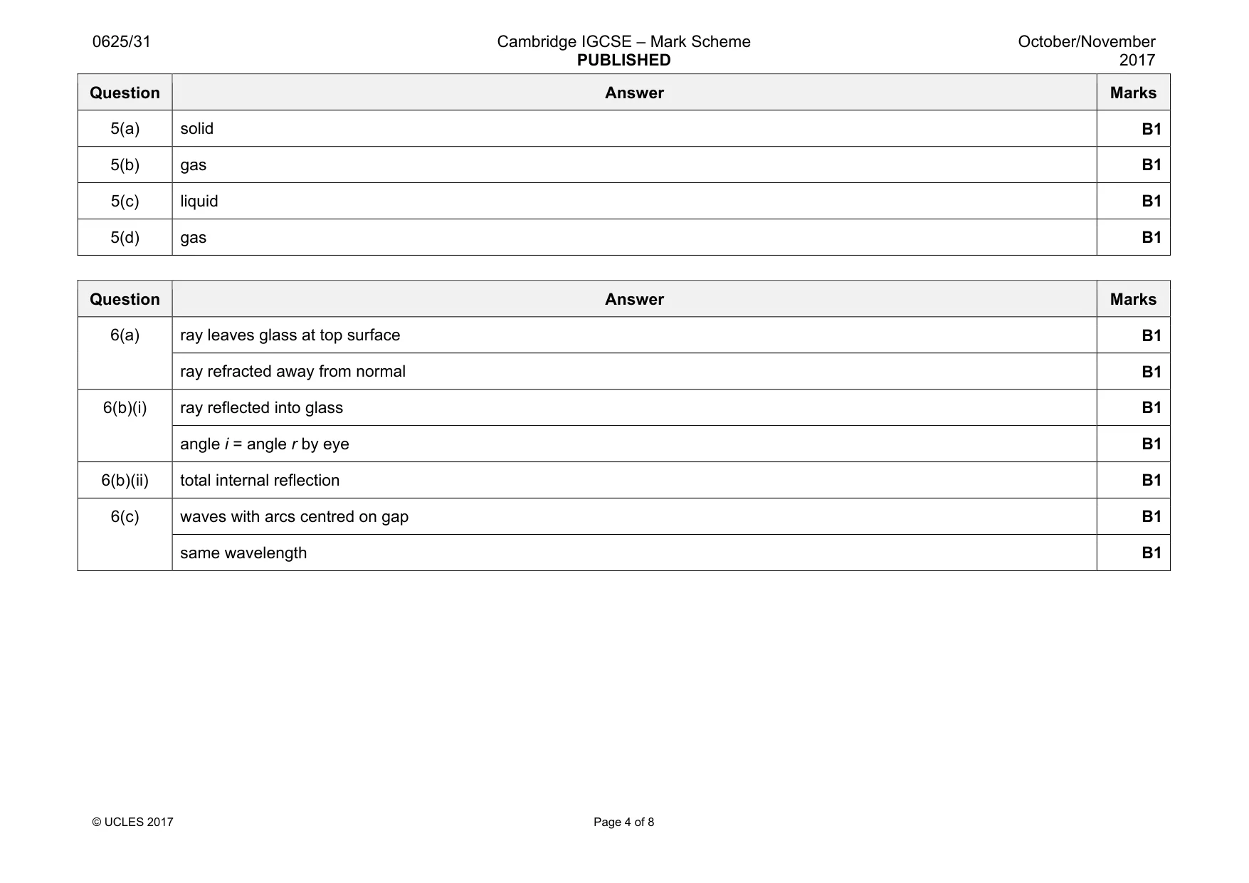 Mark scheme, page 4 of 8