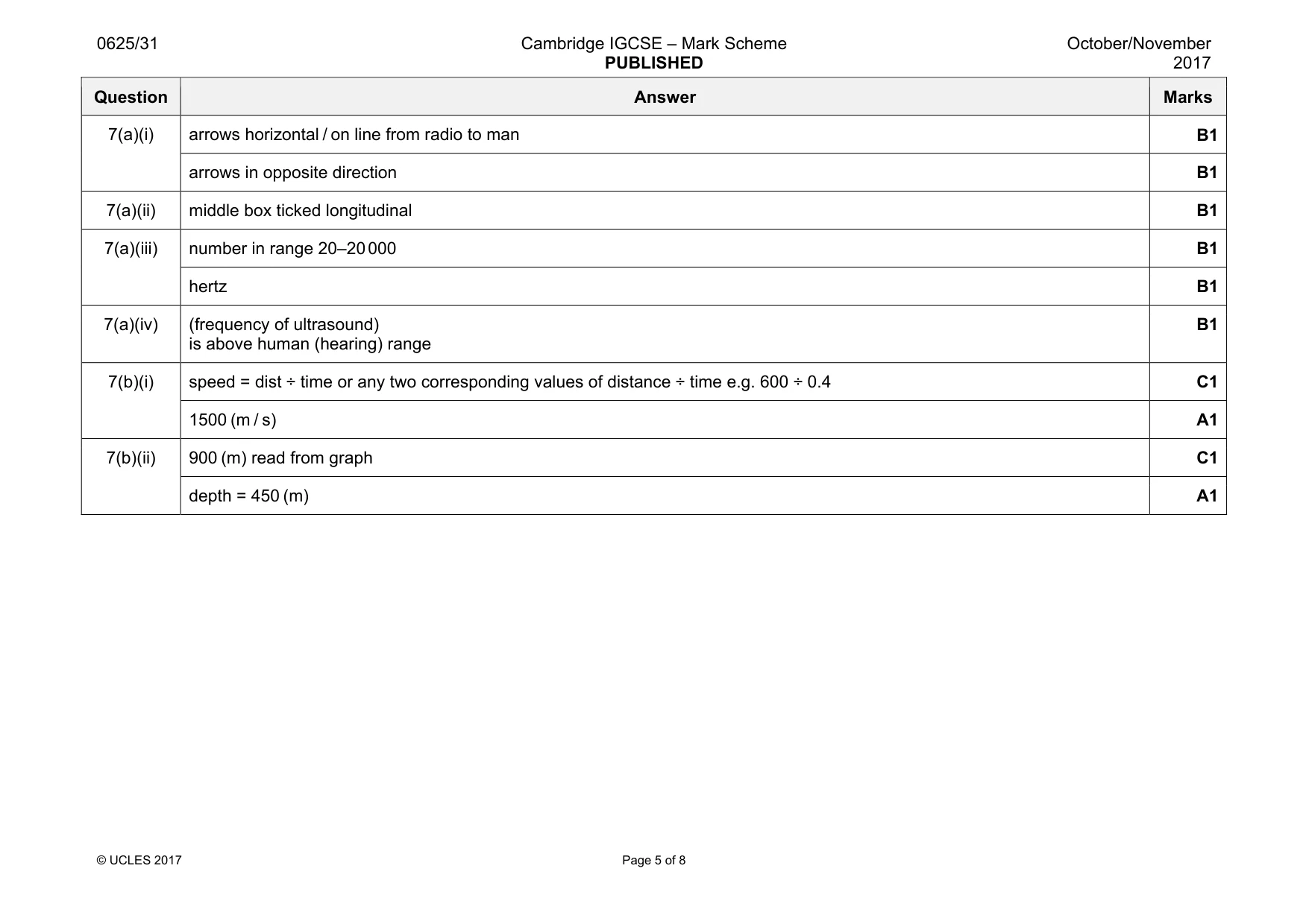 Mark scheme, page 5 of 8