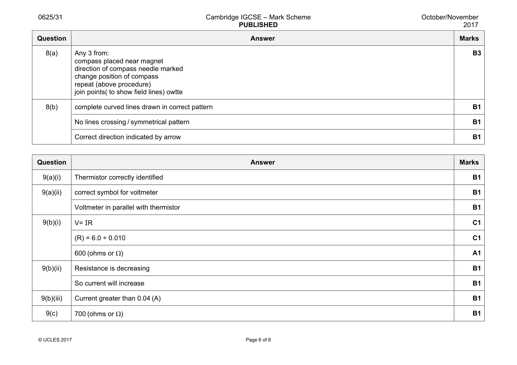 Mark scheme, page 6 of 8