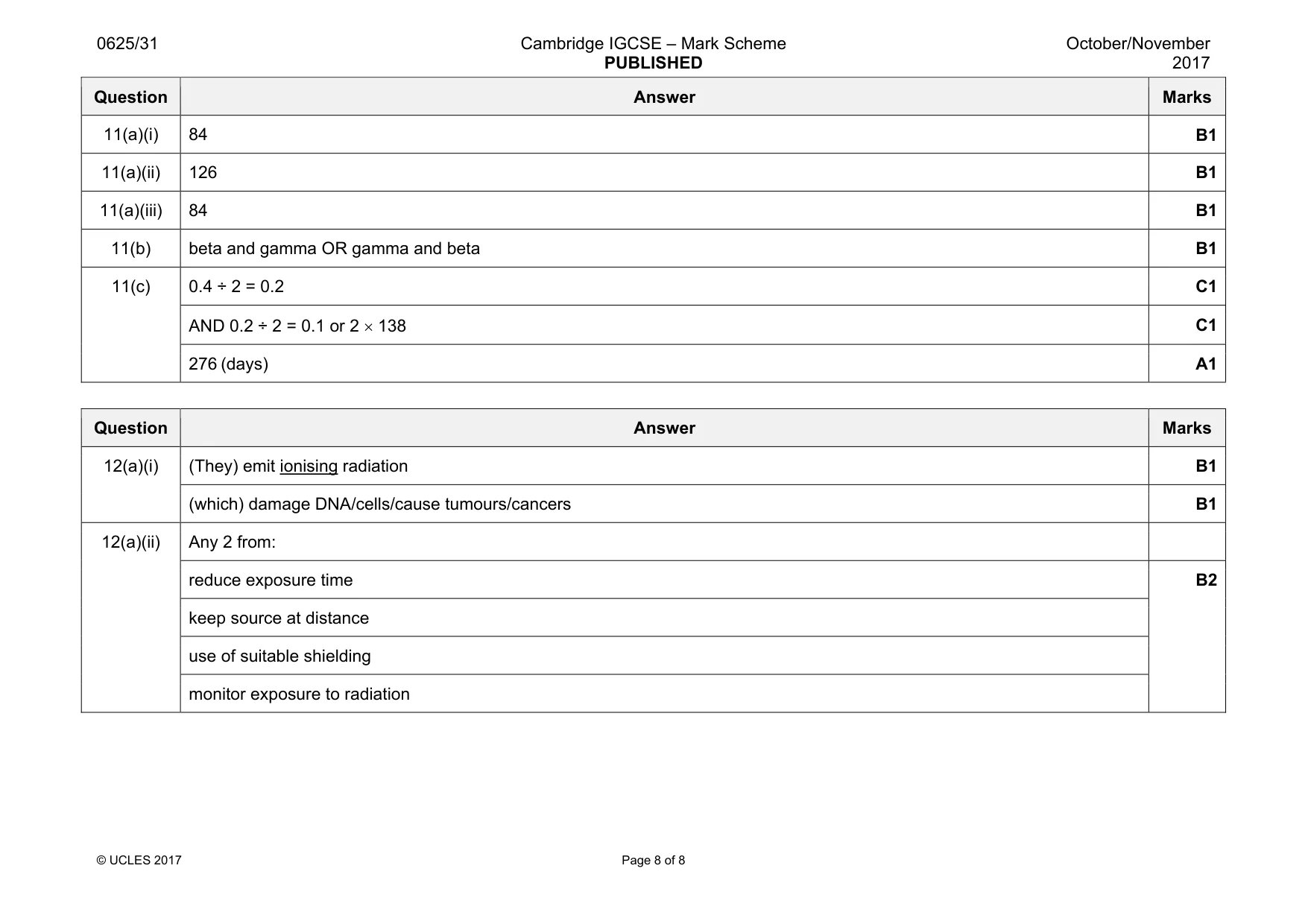 Mark scheme, page 8 of 8