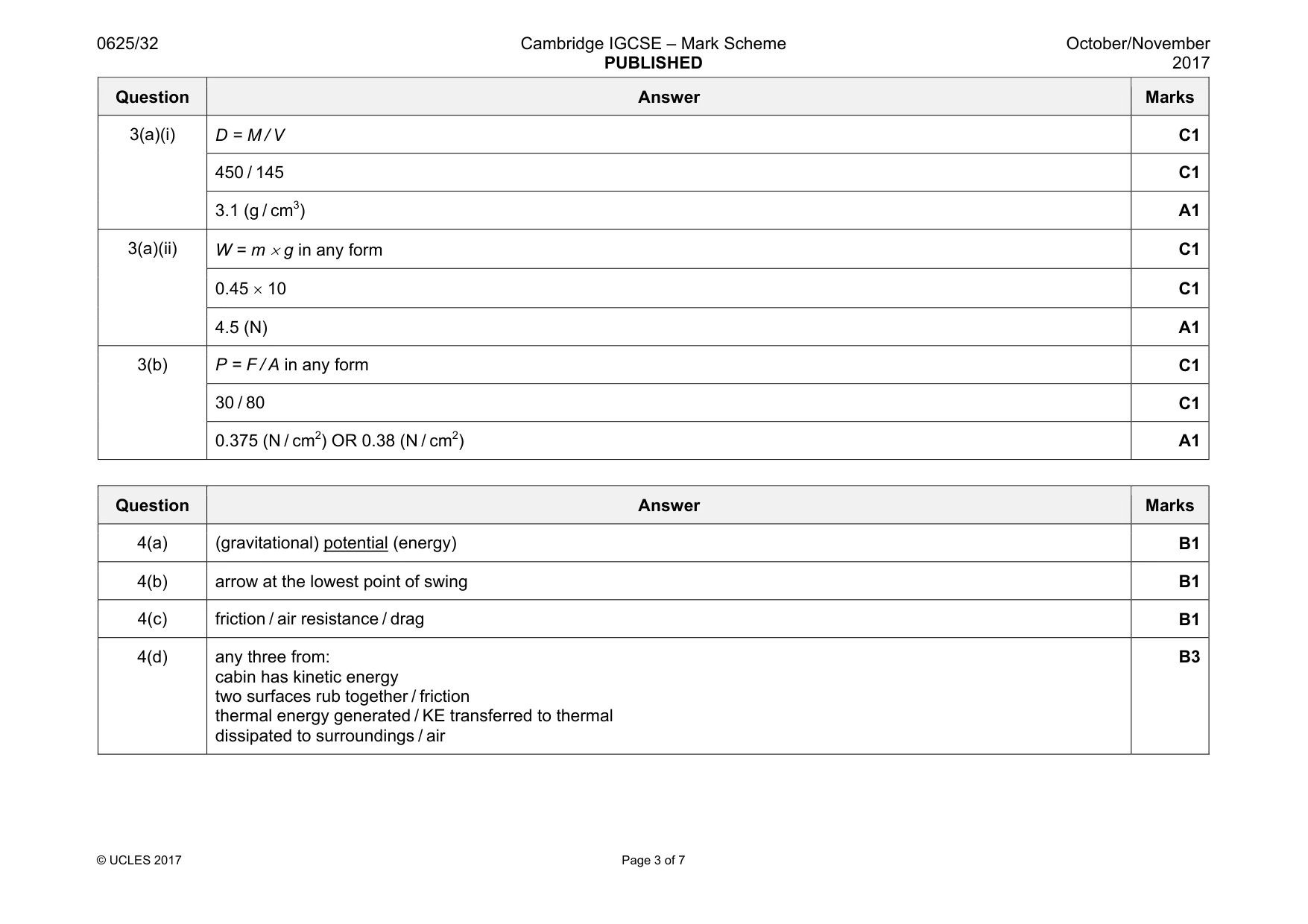 Mark scheme, page 3 of 7