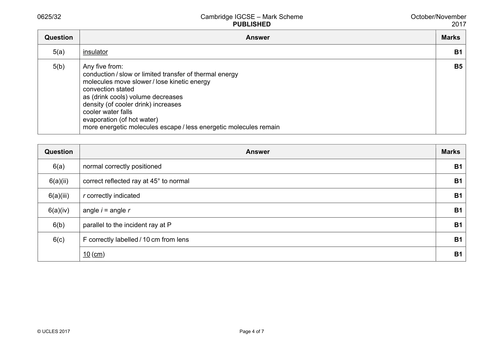 Mark scheme, page 4 of 7