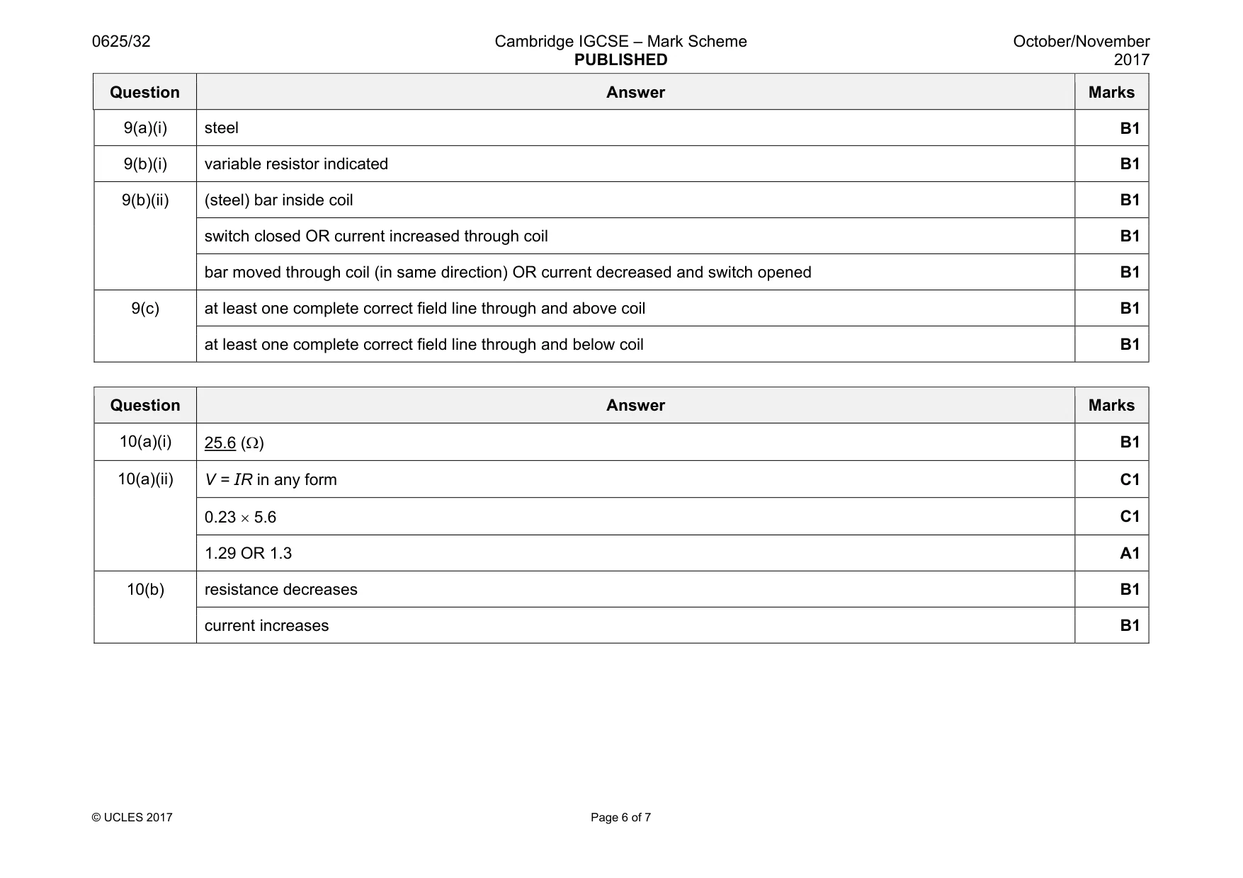 Mark scheme, page 6 of 7