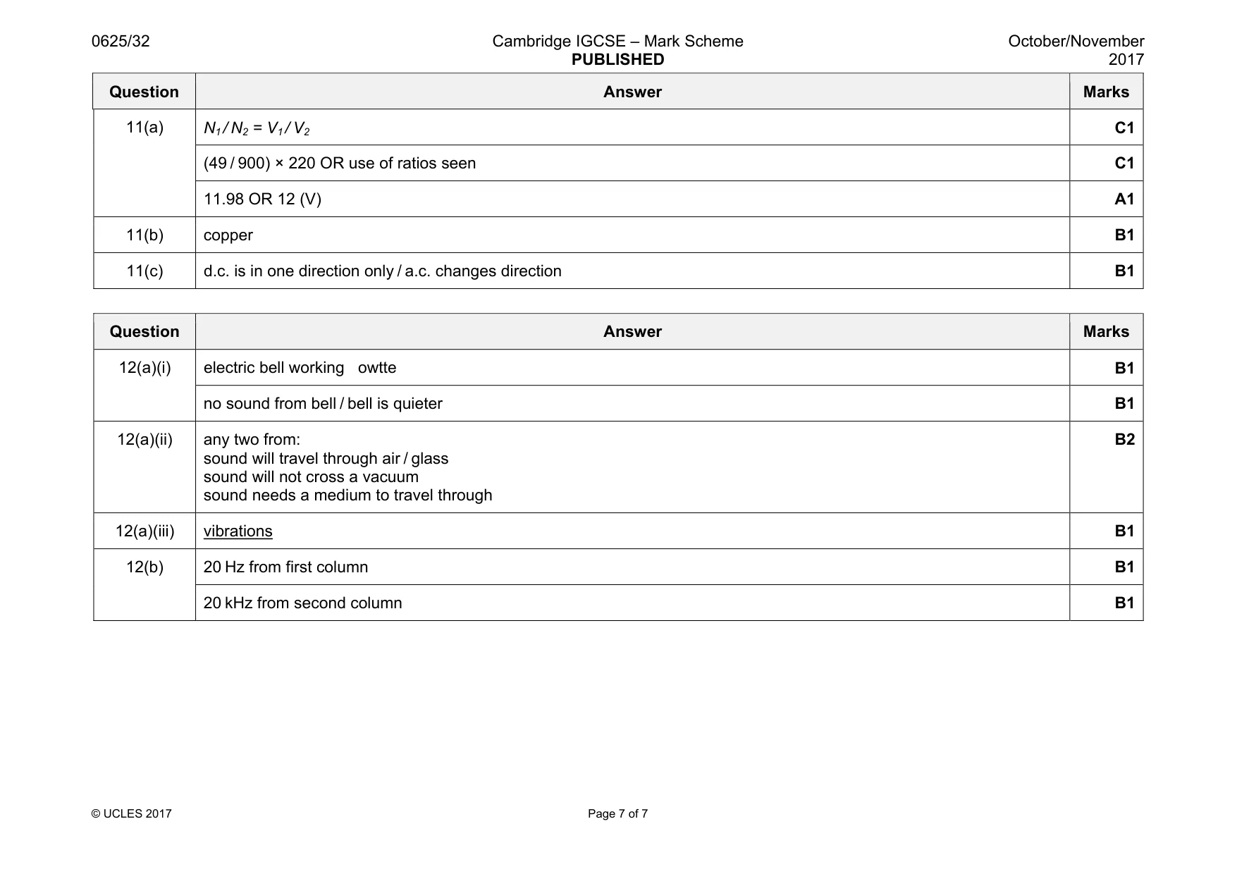 Mark scheme, page 7 of 7