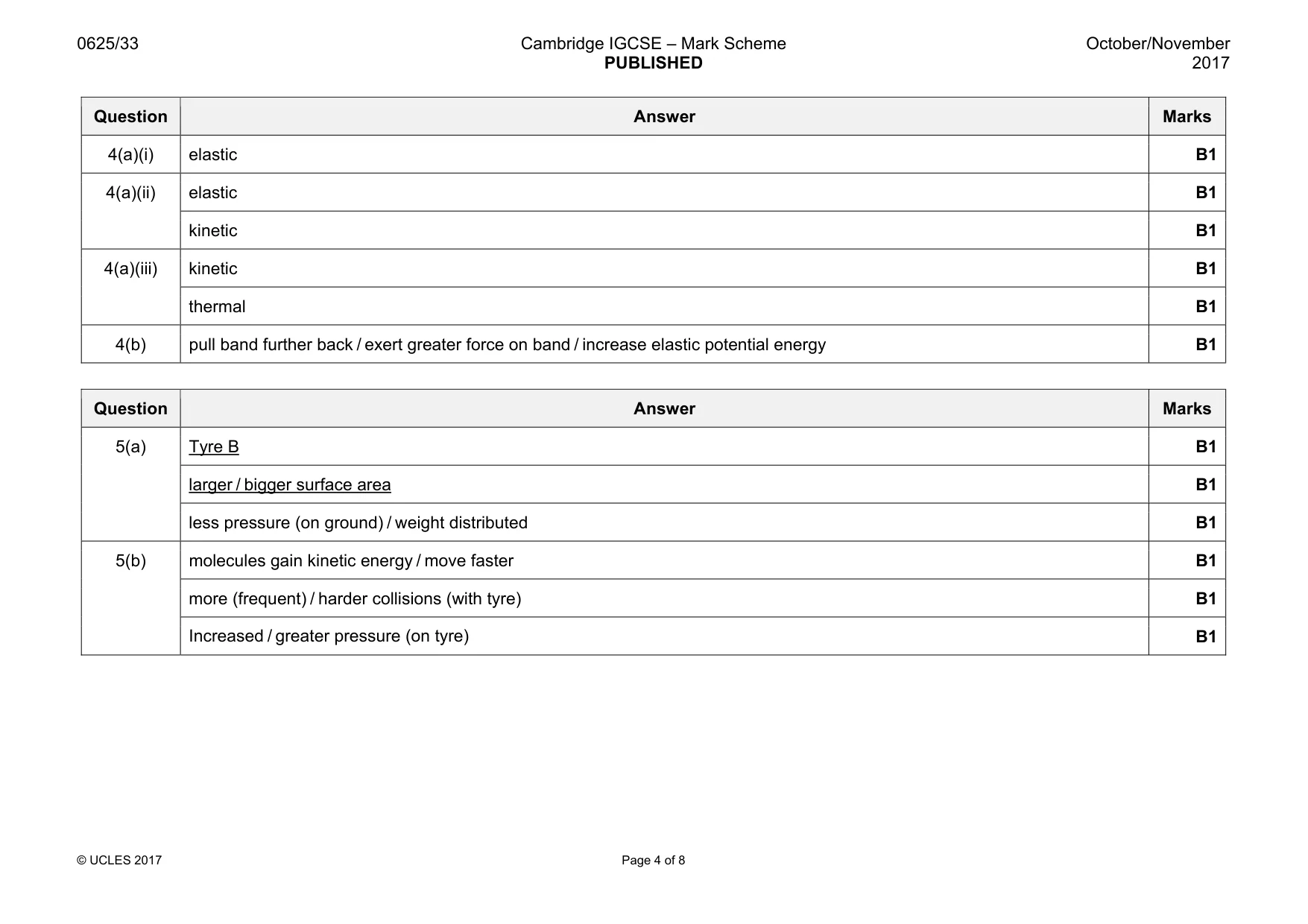 Mark scheme, page 4 of 8