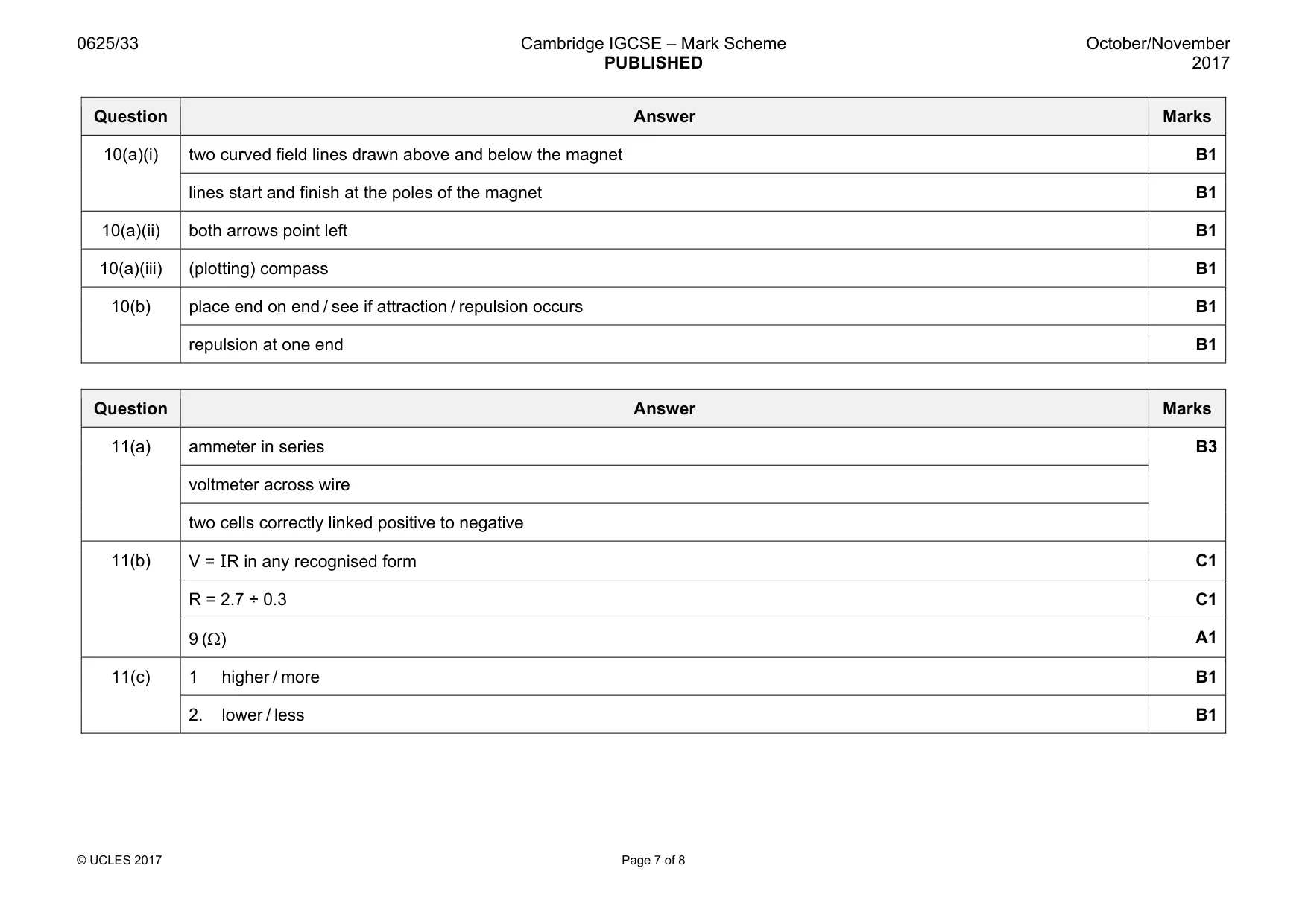 Mark scheme, page 7 of 8