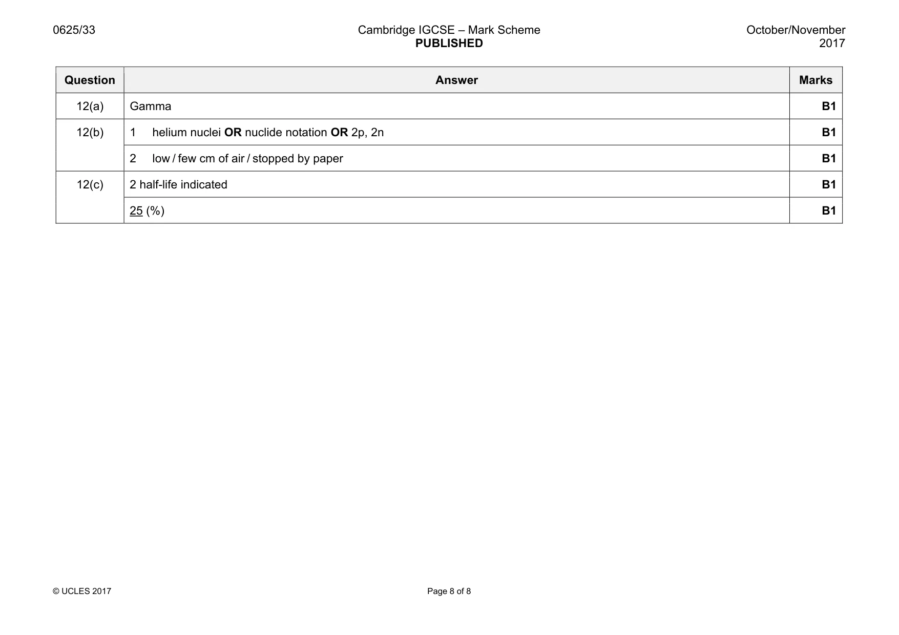 Mark scheme, page 8 of 8