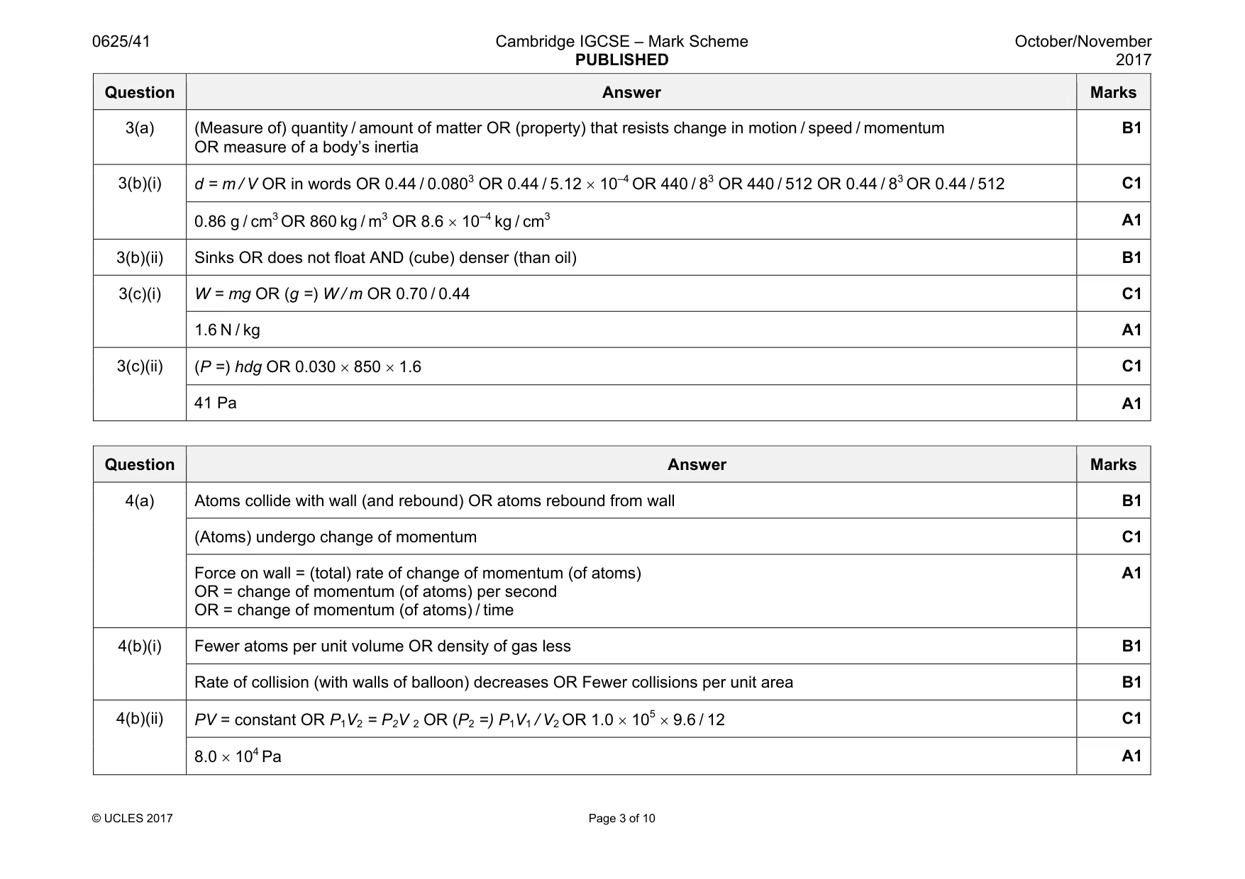 Mark scheme, page 3 of 10