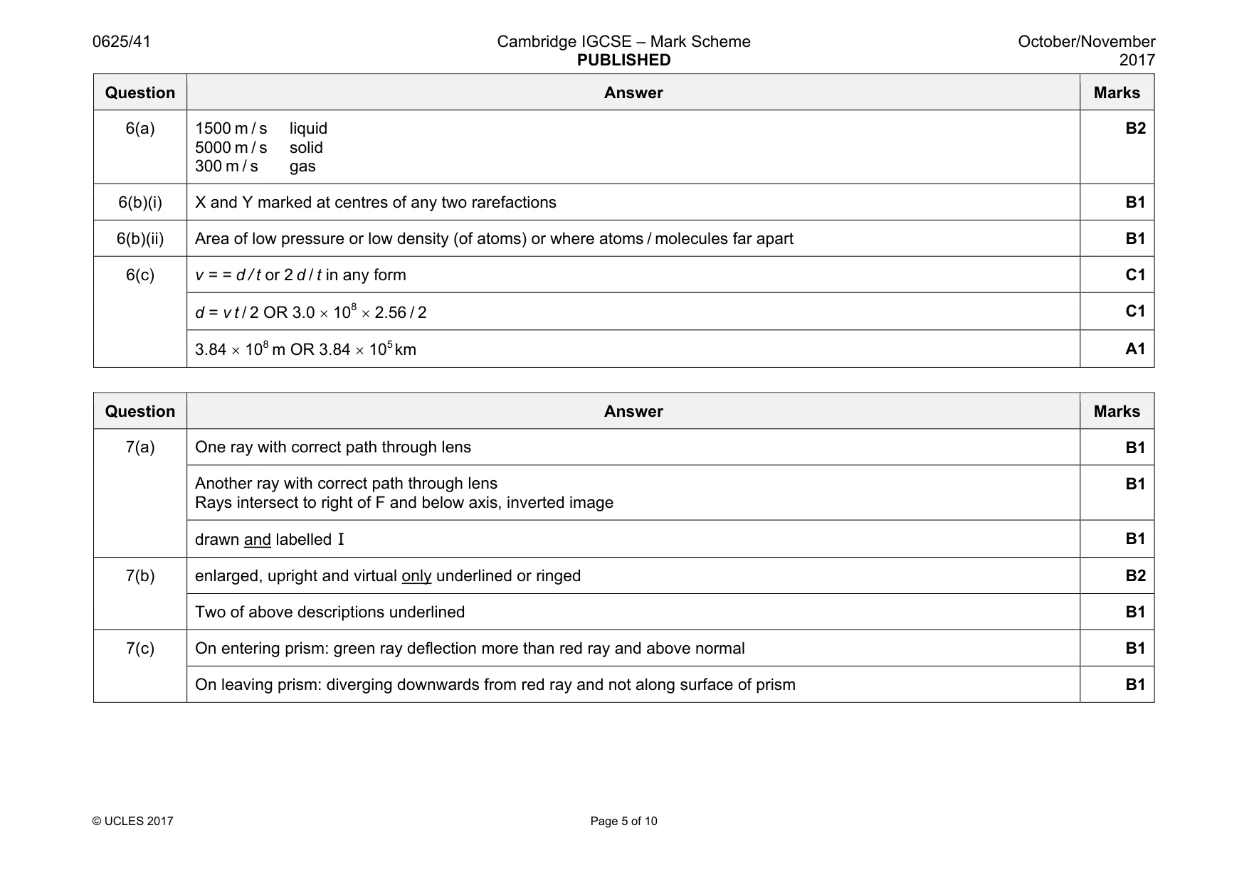 Mark scheme, page 5 of 10
