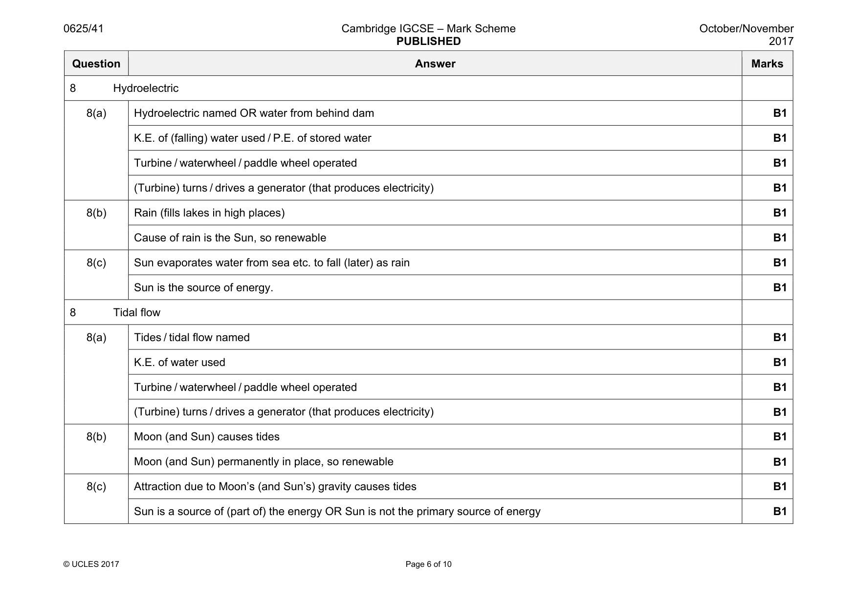 Mark scheme, page 6 of 10