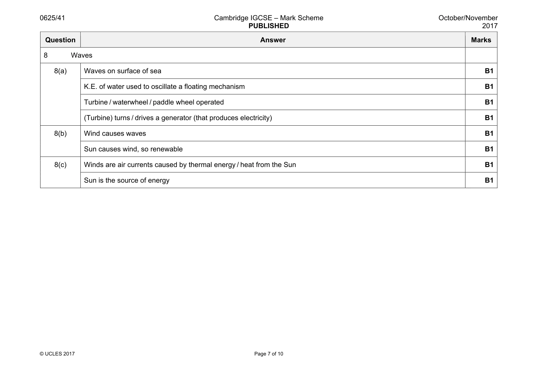 Mark scheme, page 7 of 10