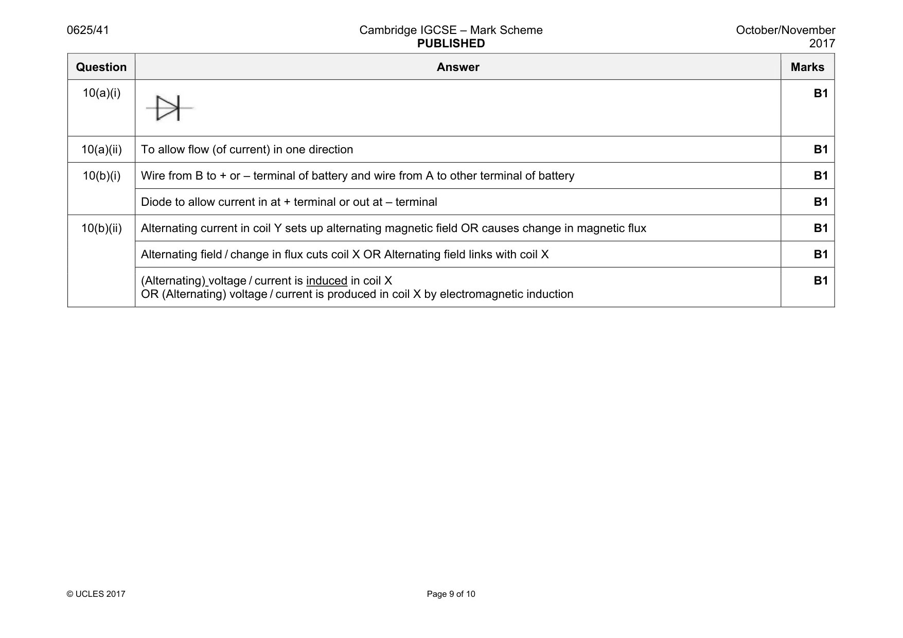 Mark scheme, page 9 of 10