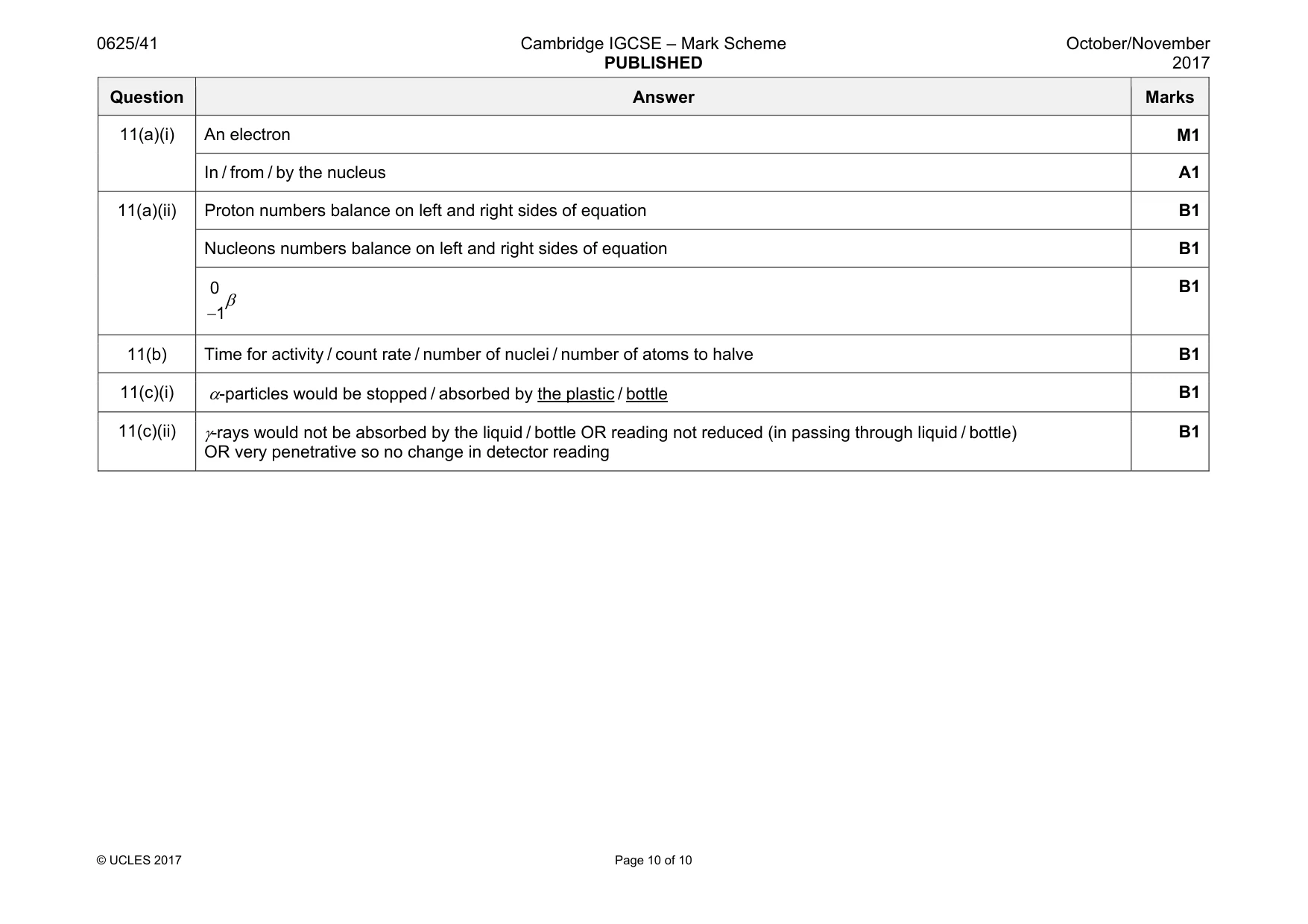 Mark scheme, page 10 of 10