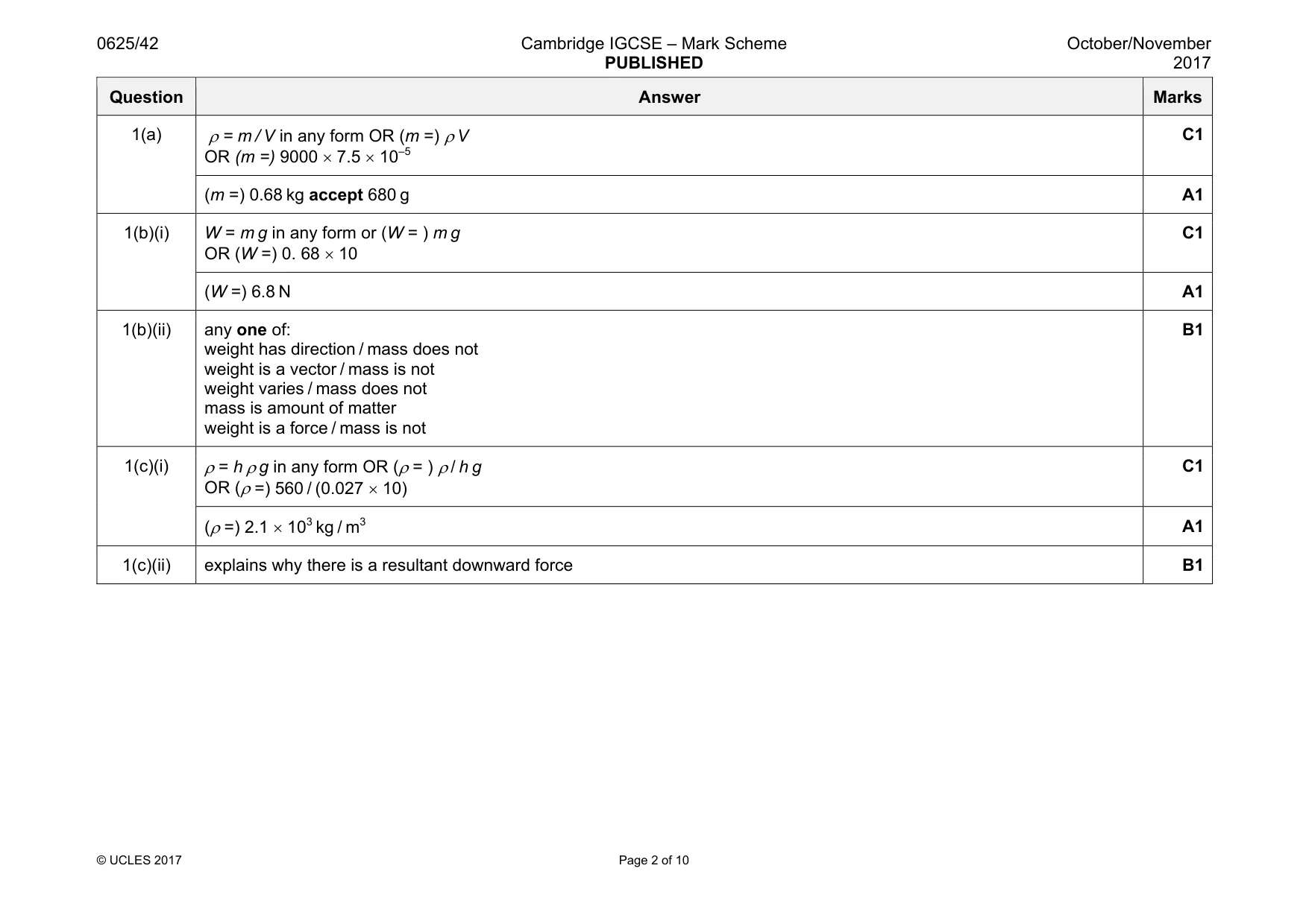 Mark scheme, page 2 of 10