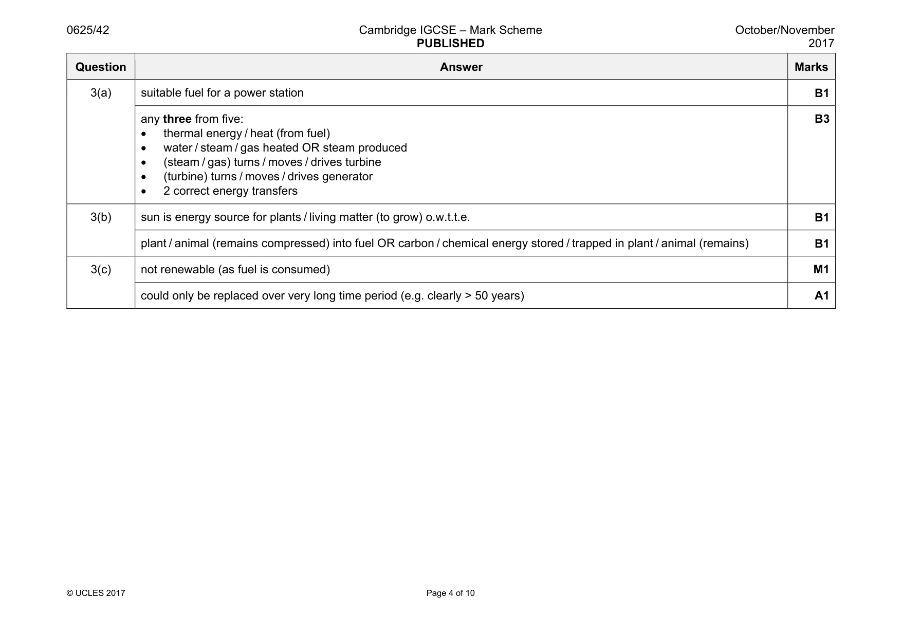 Mark scheme, page 4 of 10