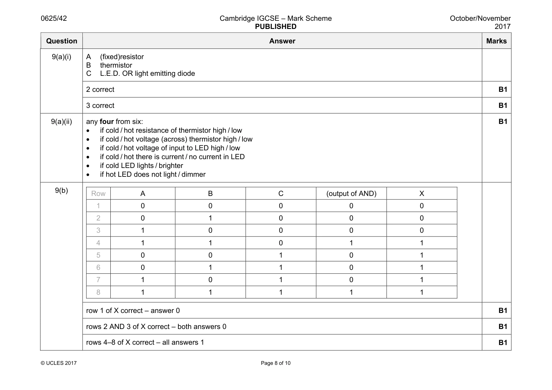 Mark scheme, page 8 of 10