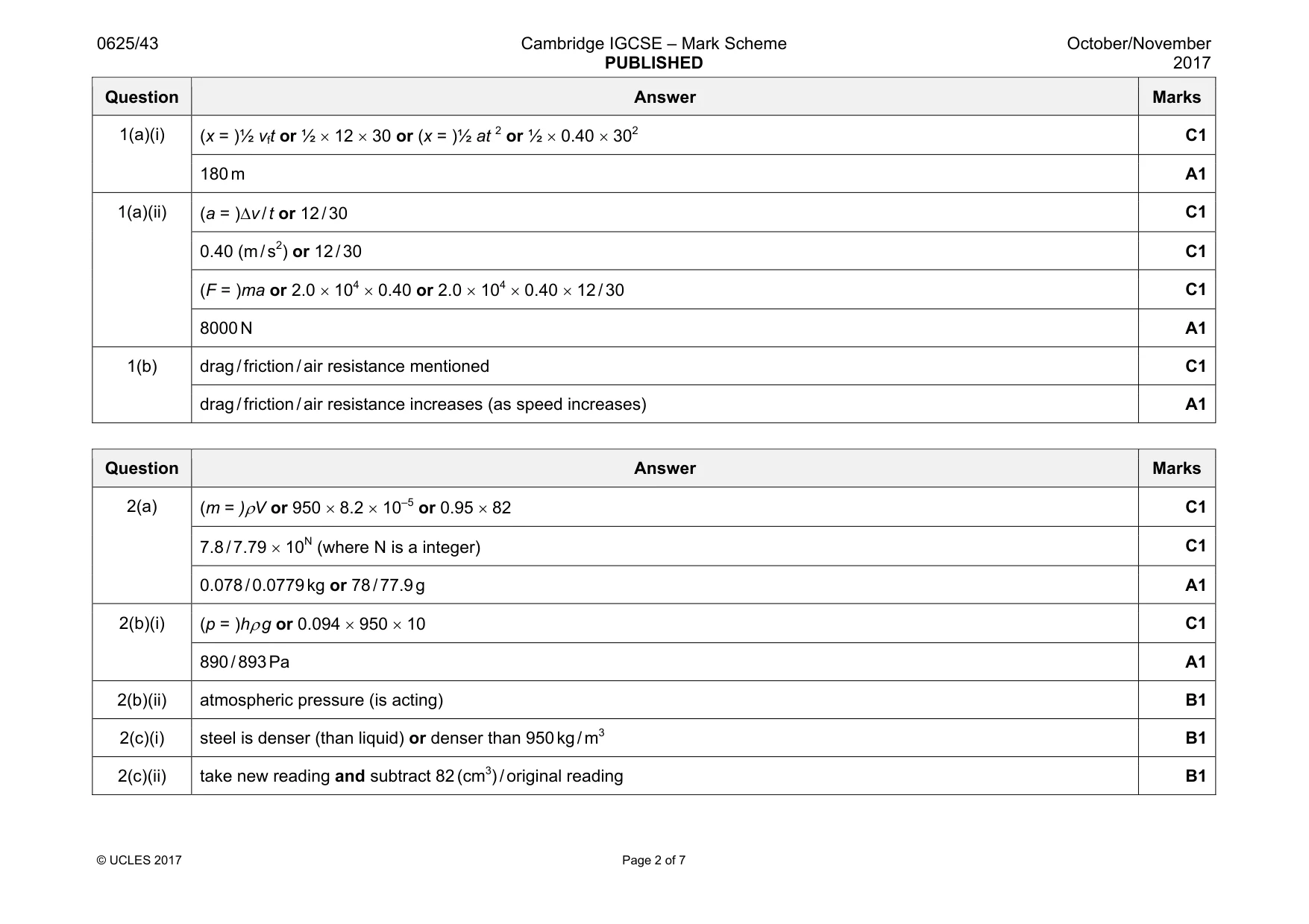 Mark scheme, page 2 of 7