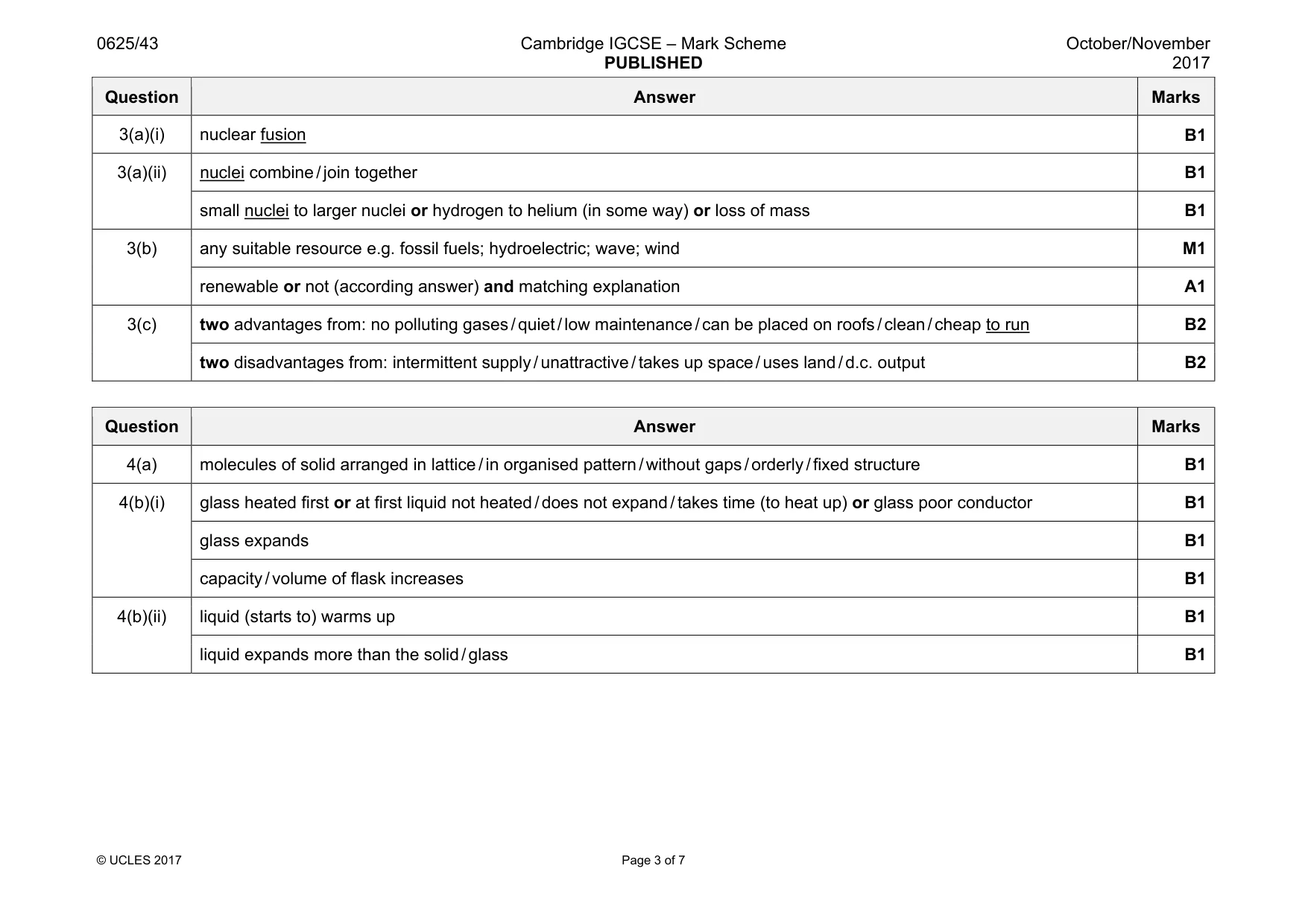 Mark scheme, page 3 of 7