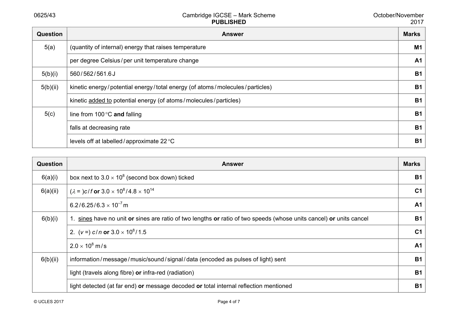 Mark scheme, page 4 of 7