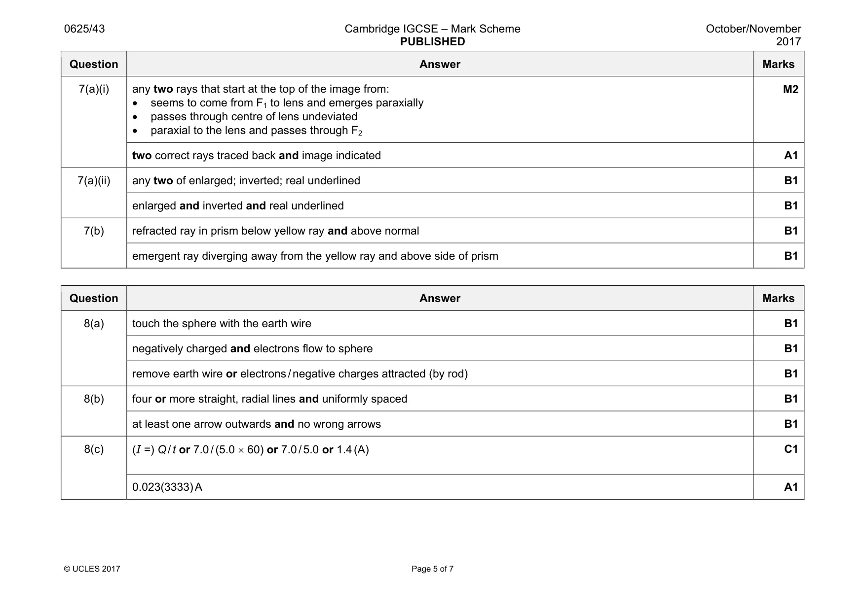 Mark scheme, page 5 of 7