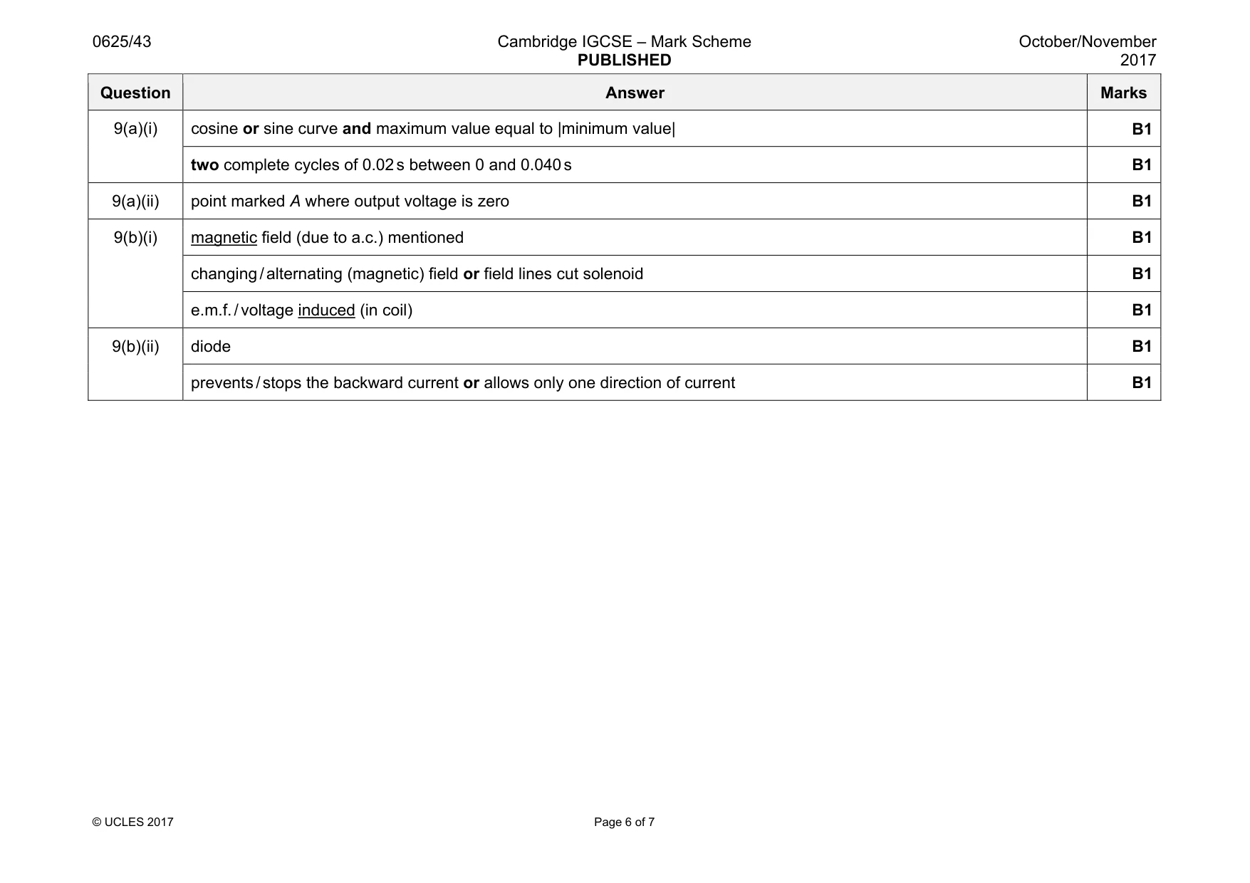 Mark scheme, page 6 of 7