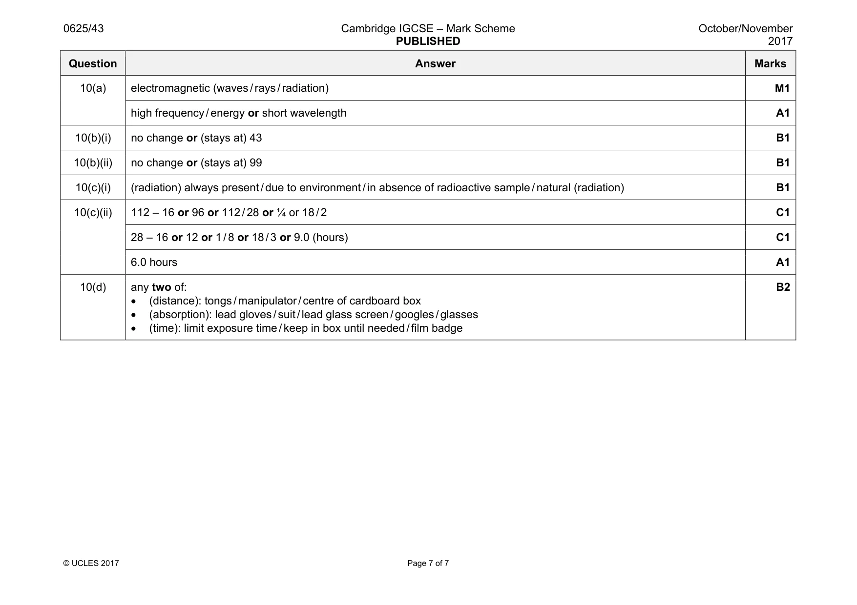 Mark scheme, page 7 of 7