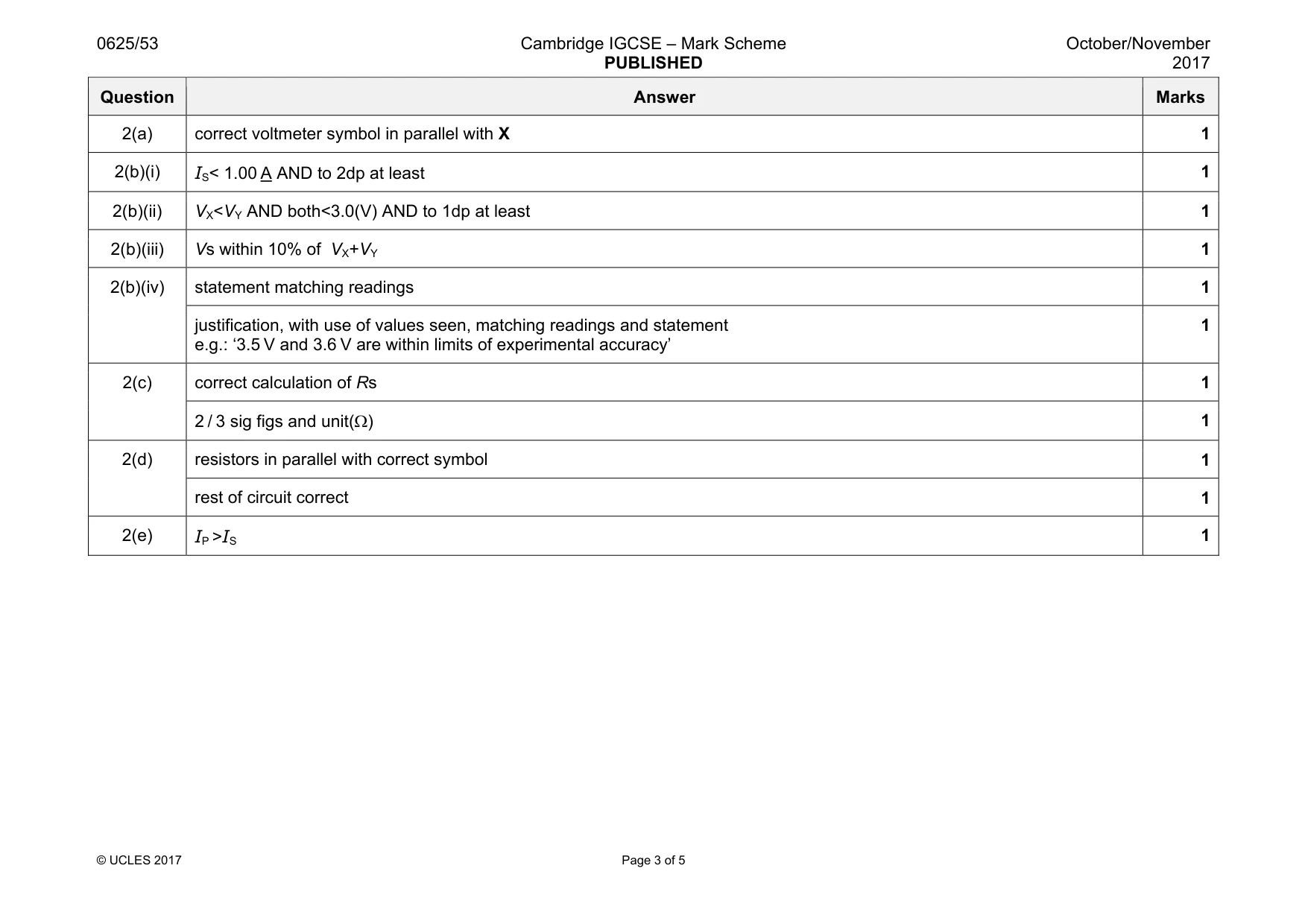 Mark scheme, page 3 of 5