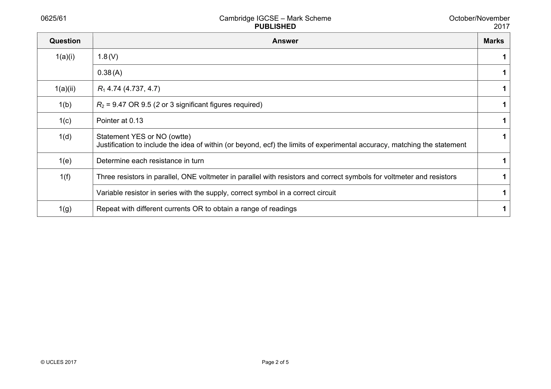 Mark scheme, page 2 of 5