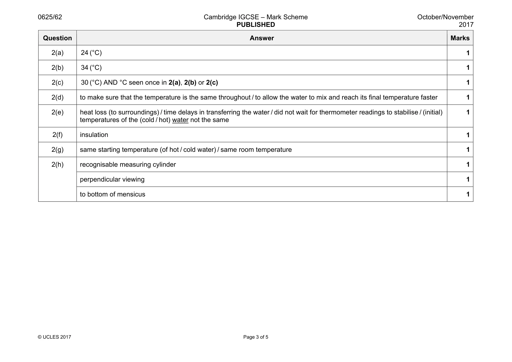 Mark scheme, page 3 of 5