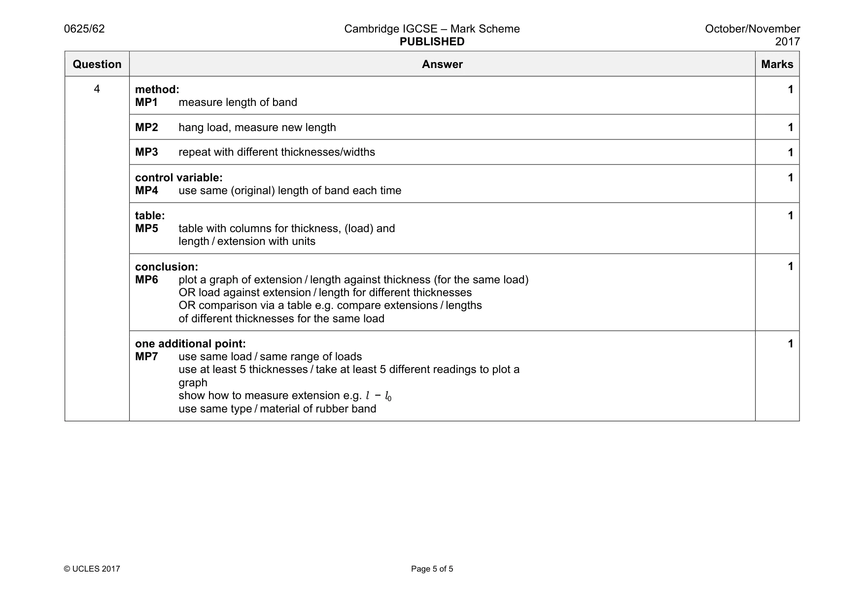 Mark scheme, page 5 of 5