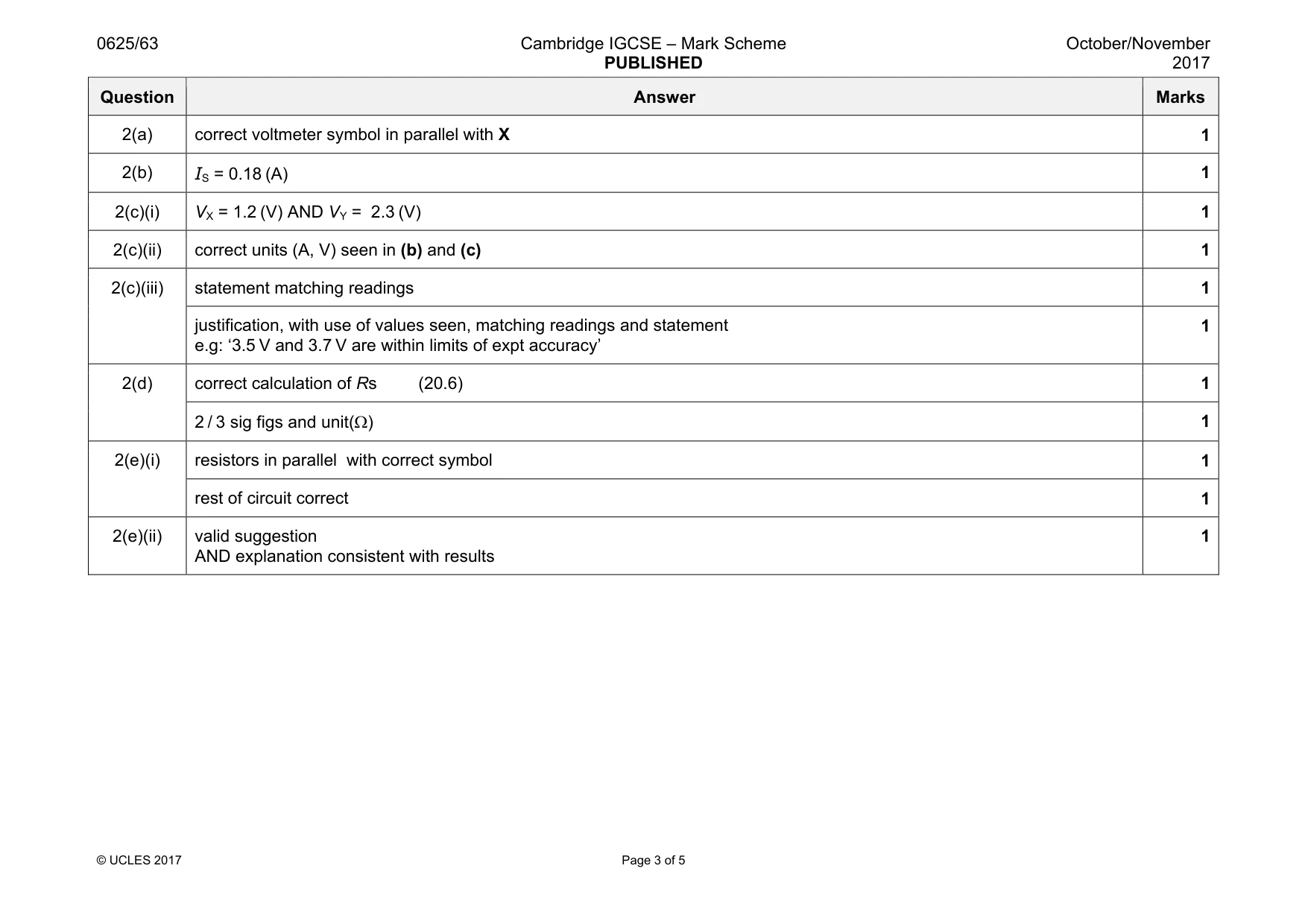 Mark scheme, page 3 of 5