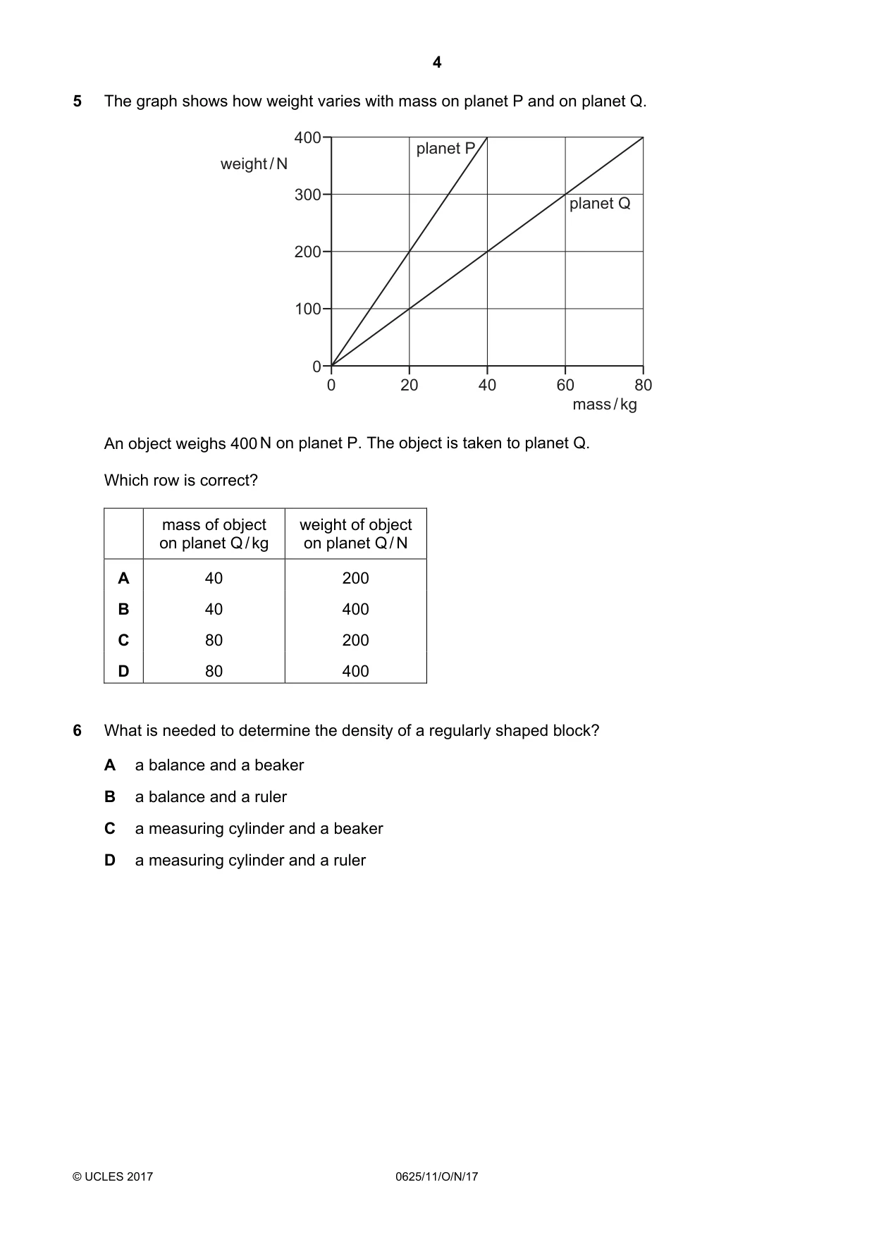 Cambridge IGCSE Physics 0625 2017 Oct/Nov Paper 1 · Variant 1 question paper, page 4 of 20