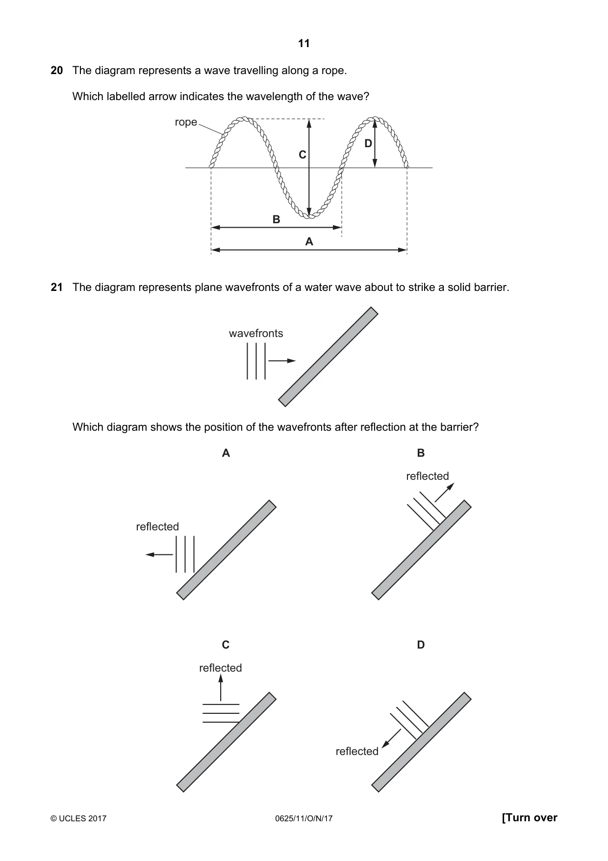 Cambridge IGCSE Physics 0625 2017 Oct/Nov Paper 1 · Variant 1 question paper, page 11 of 20
