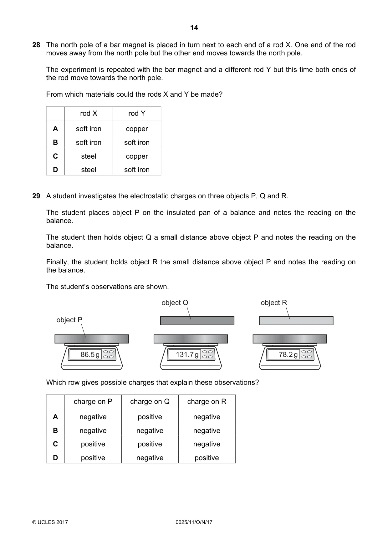 Cambridge IGCSE Physics 0625 2017 Oct/Nov Paper 1 · Variant 1 question paper, page 14 of 20