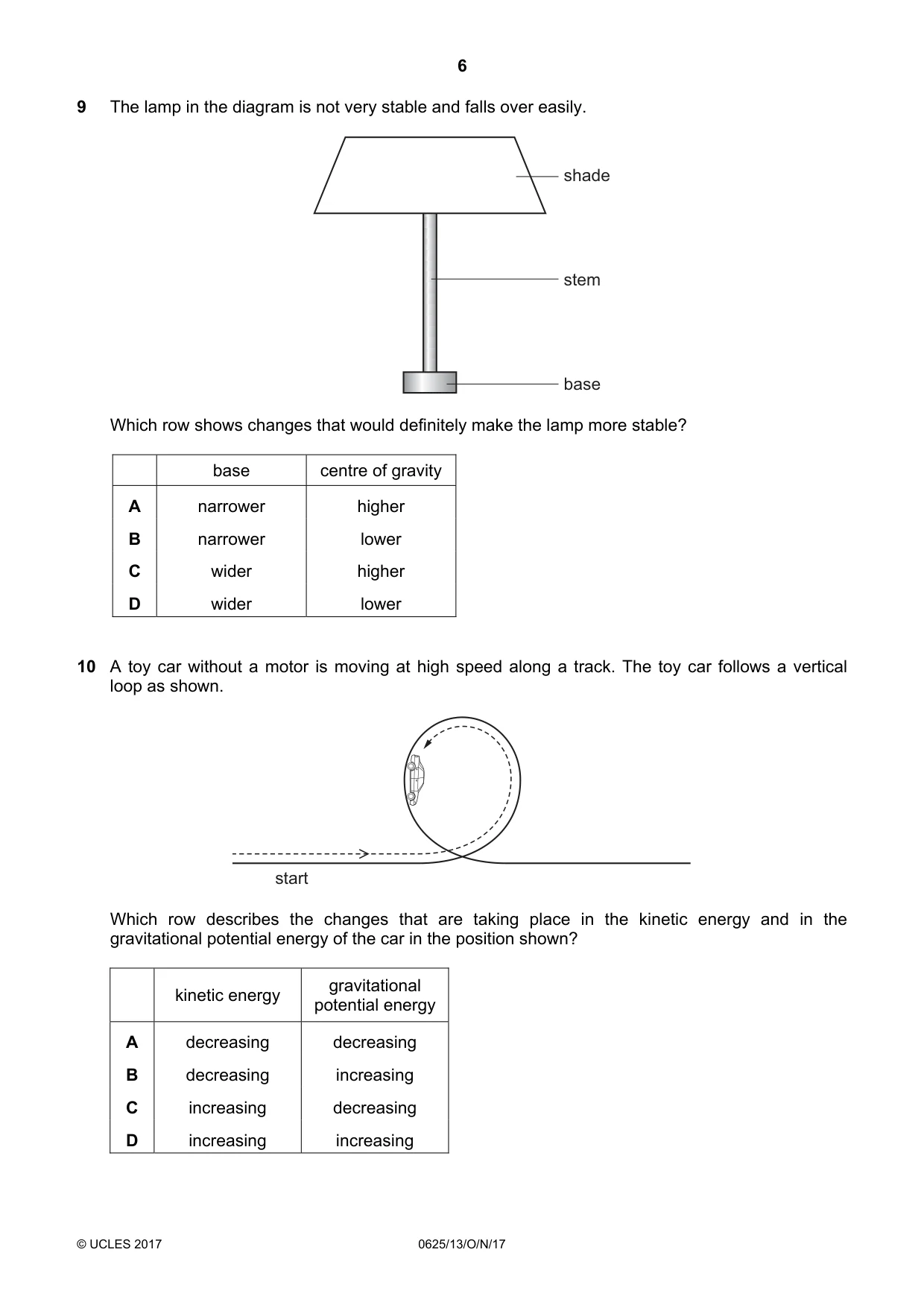 Cambridge IGCSE Physics 0625 2017 Oct/Nov Paper 1 · Variant 3 question paper, page 6 of 20