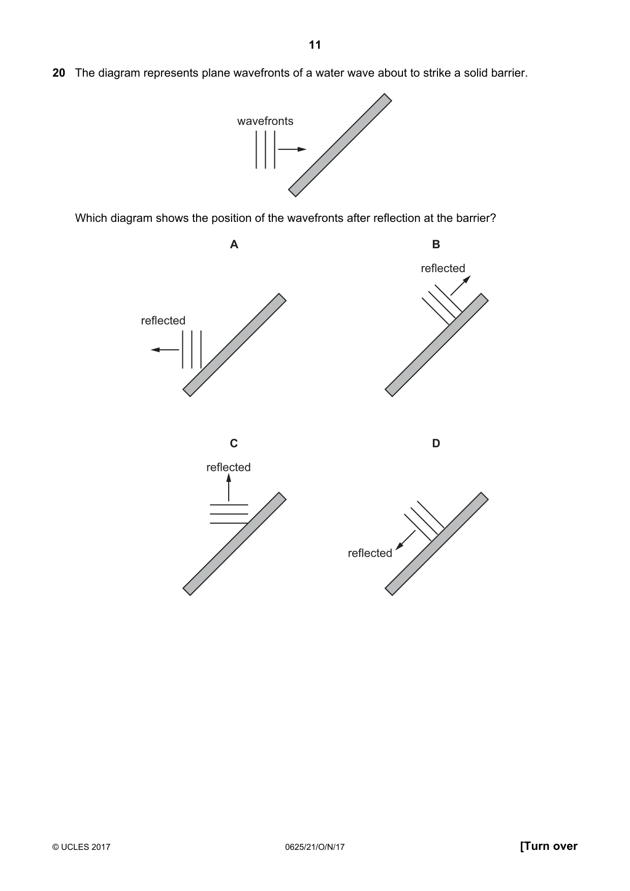Cambridge IGCSE Physics 0625 2017 Oct/Nov Paper 2 · Variant 1 question paper, page 11 of 20