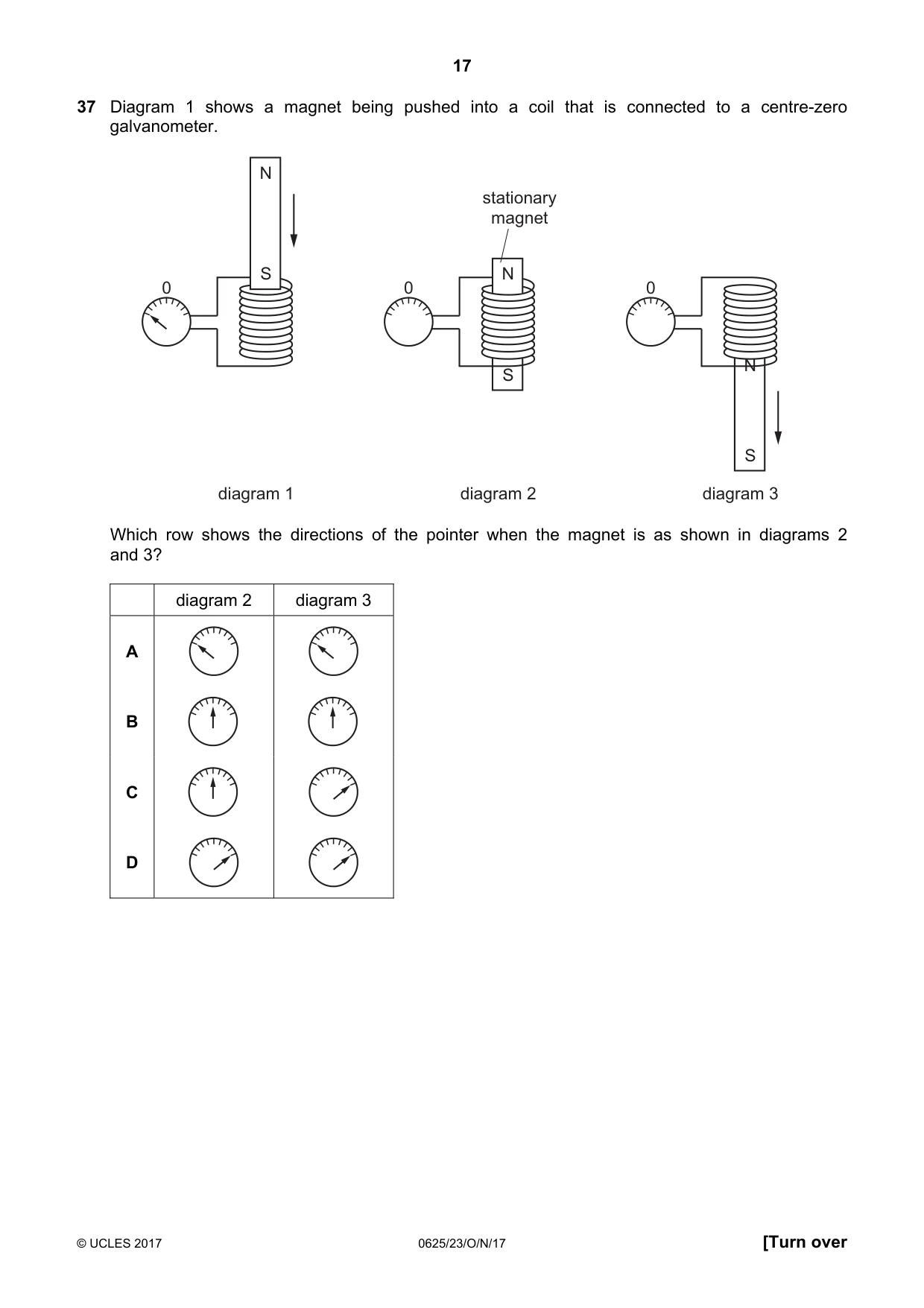 Cambridge IGCSE Physics 0625 2017 Oct/Nov Paper 2 · Variant 3 question paper, page 17 of 20