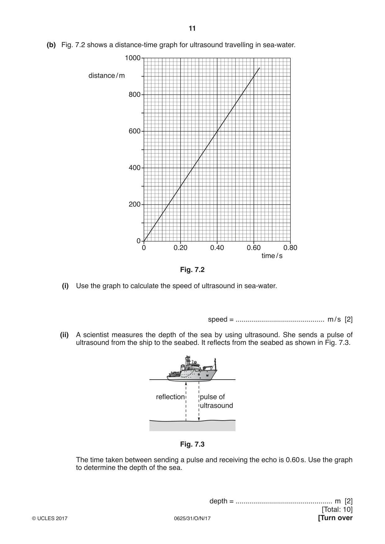 Cambridge IGCSE Physics 0625 2017 Oct/Nov Paper 3 · Variant 1 question paper, page 11 of 20