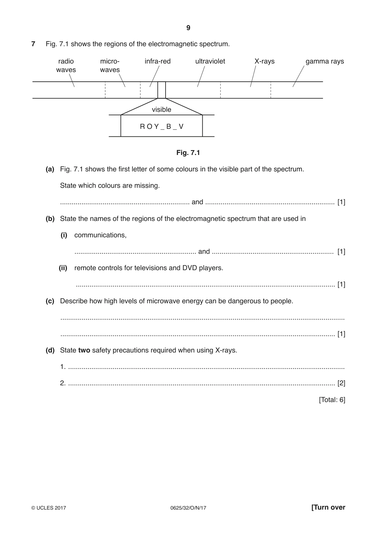 Cambridge IGCSE Physics 0625 2017 Oct/Nov Paper 3 · Variant 2 question paper, page 9 of 16