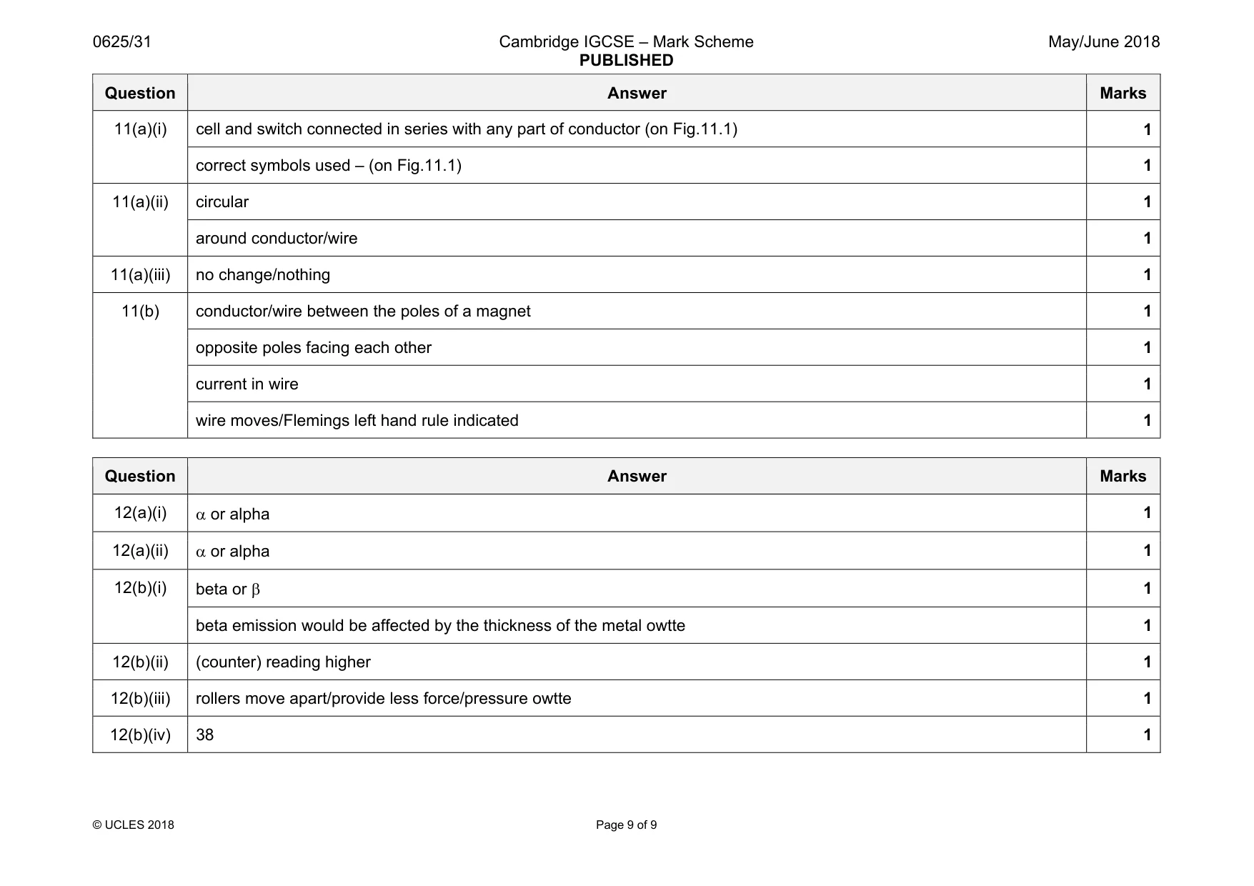Mark scheme, page 9 of 9